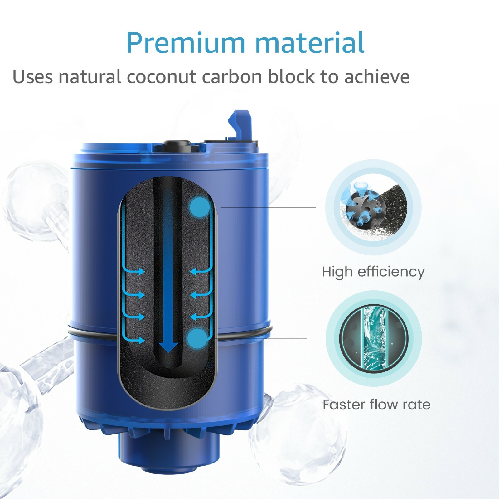 AQUA CREST NSF Certified Water Filter,replacement for M-2500V, FM-3700 Faucet