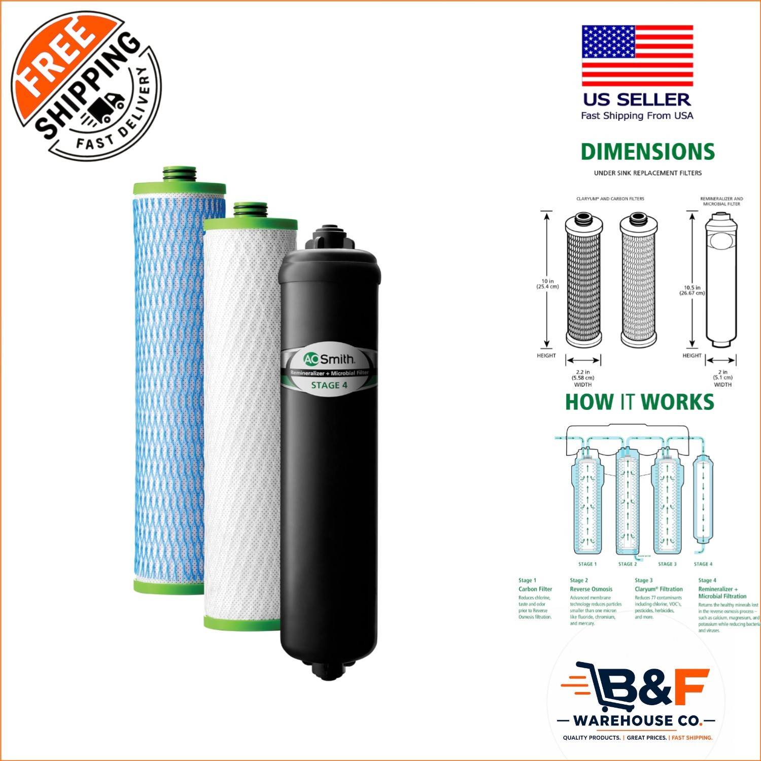 Claryum Carbon & Microbial Remineralizer – Safe Water Filter for AO-RO-MB-4000