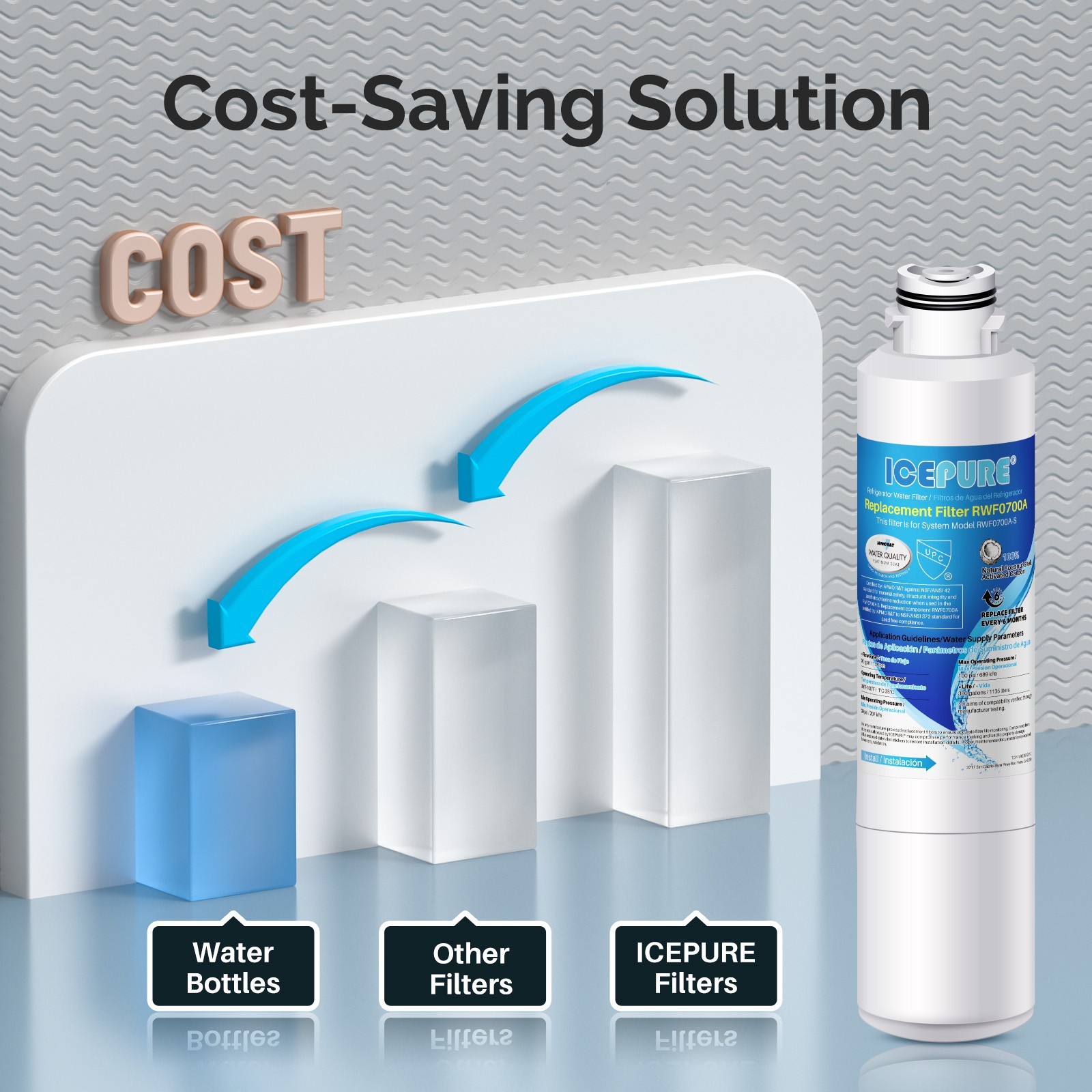 Fit For FilterLogic FL-RF27-S Waterspecialist WS627B Water Filter 4 Pack IcePure