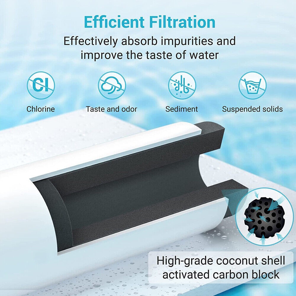 1/2/4 Refrigerator Water Filter Replacement for WF2CB PureSource2 FC100 EWF2CBPA