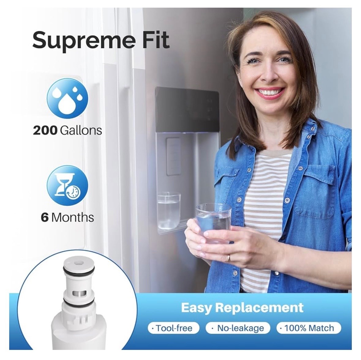 3 PACK ICEPURE 4396701 for Kenmore 9915 Whirlpool EDR6D1 RWF2000A Water Filter