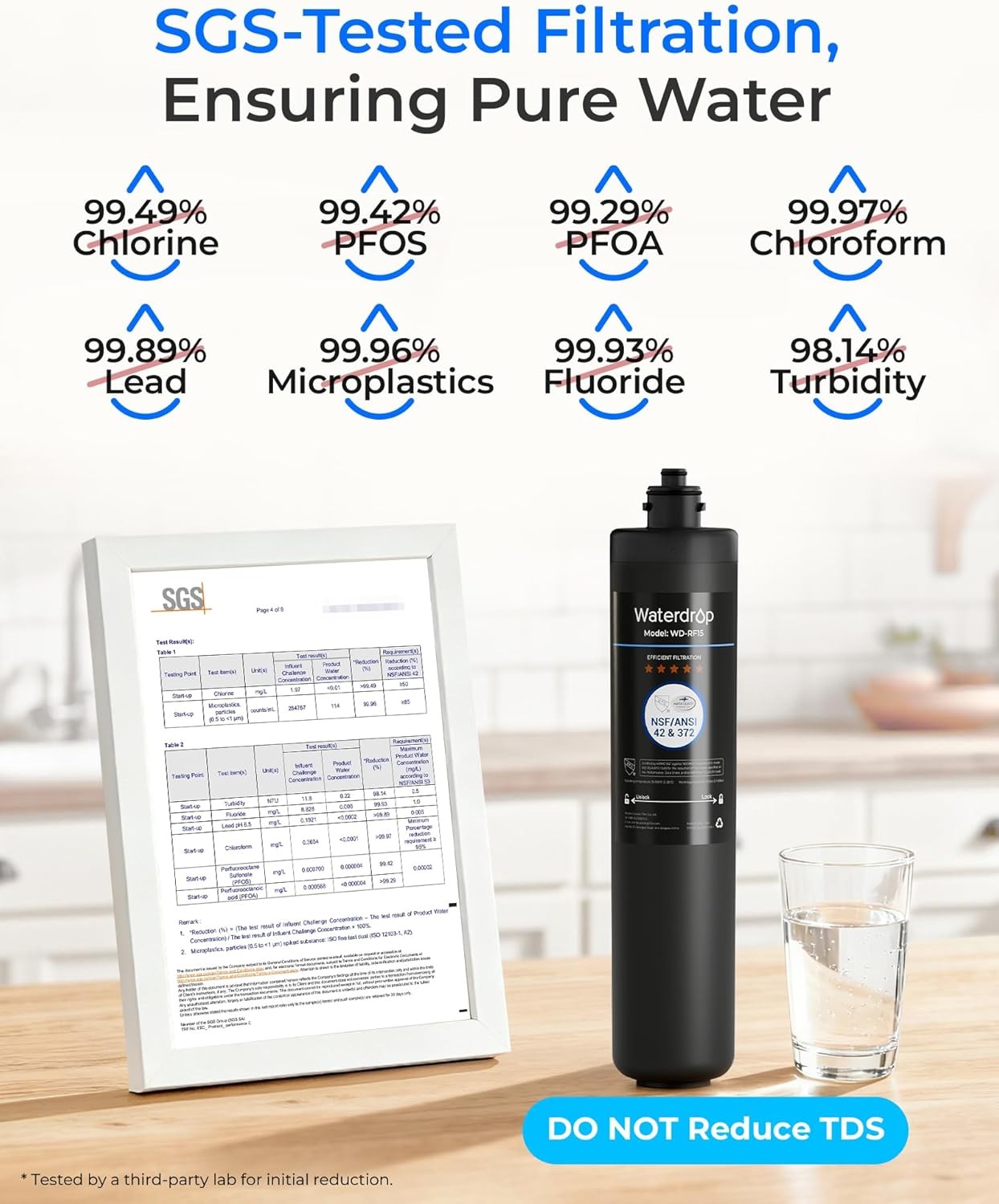 Waterdrop RF15 Replacement Filter Cartridge For 15UA/15UB/15UC Under Sink Water