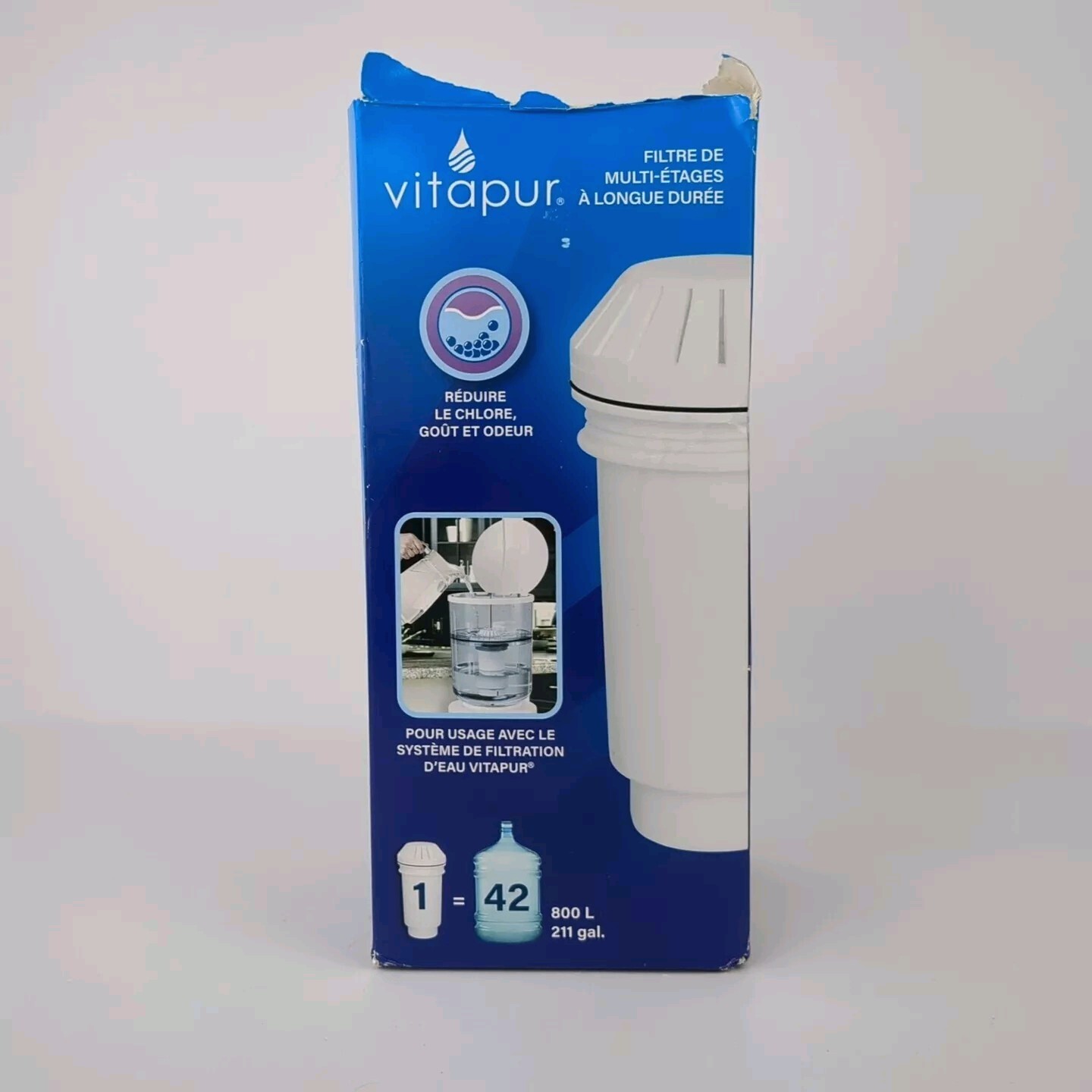 Vitapur GWF3 Long Life Multi-Stage Filter New Open Box Filter Sealed