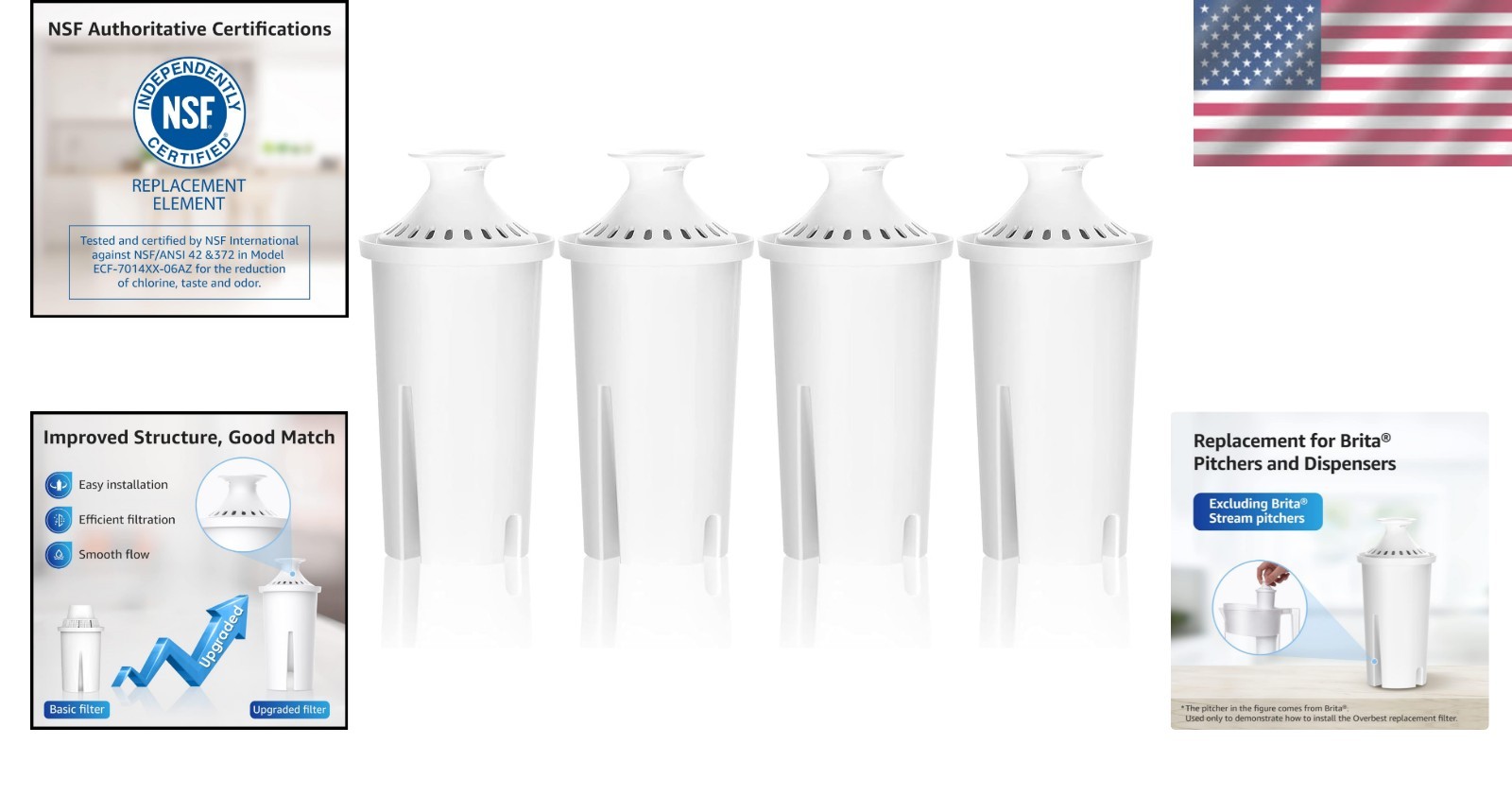 Lead-Free & Food-Grade Water Filters – NSF Certified for Brita & Mavea, 4 Count