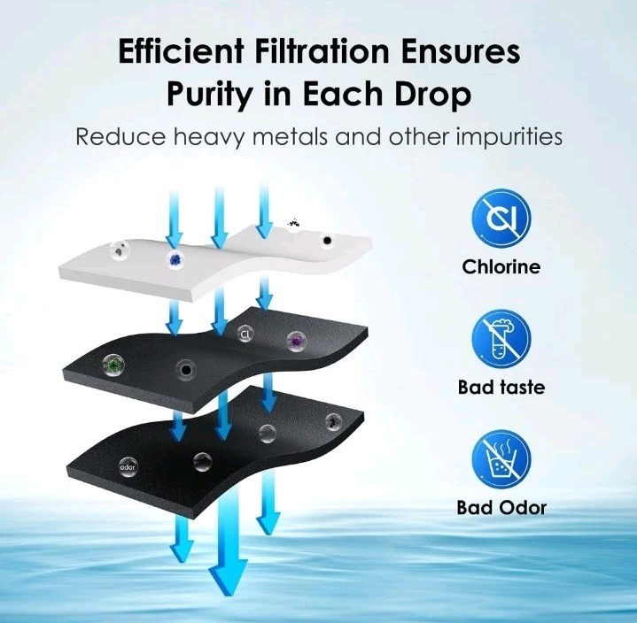Waterdrop 4396508 Replacement for Whirlpool® 4396510, EDR5RXD1, NLC240V,…