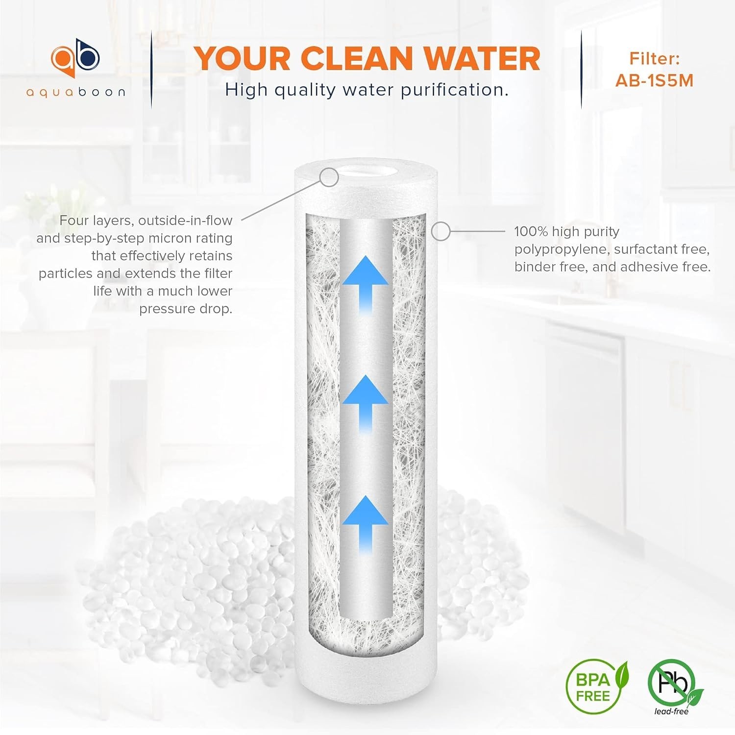 5 Micron Water Filter Cartridge Set of 3 – Removes Odors and Impurities