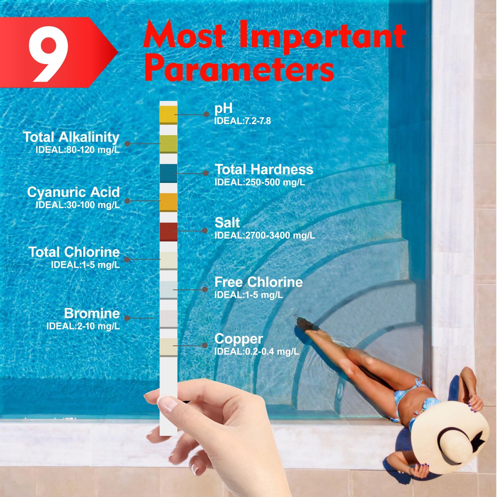 Pool Salt Test Strips, Hot Tub Strips 9 in 9 1 pool test strips 125ct