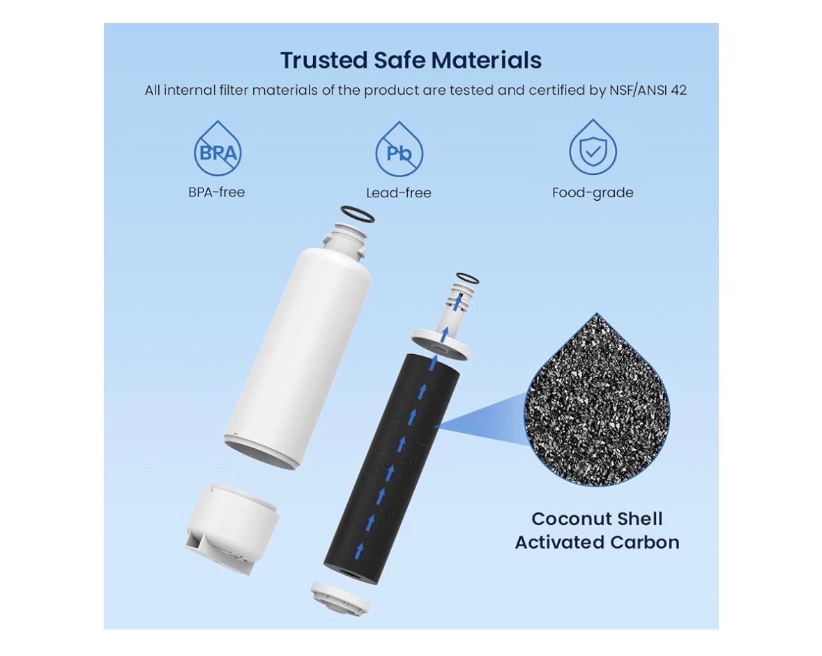 3 PACK GLACIER FRESH for Bosch 11025825 Ultra Clarity Pro Water Filter GF-55
