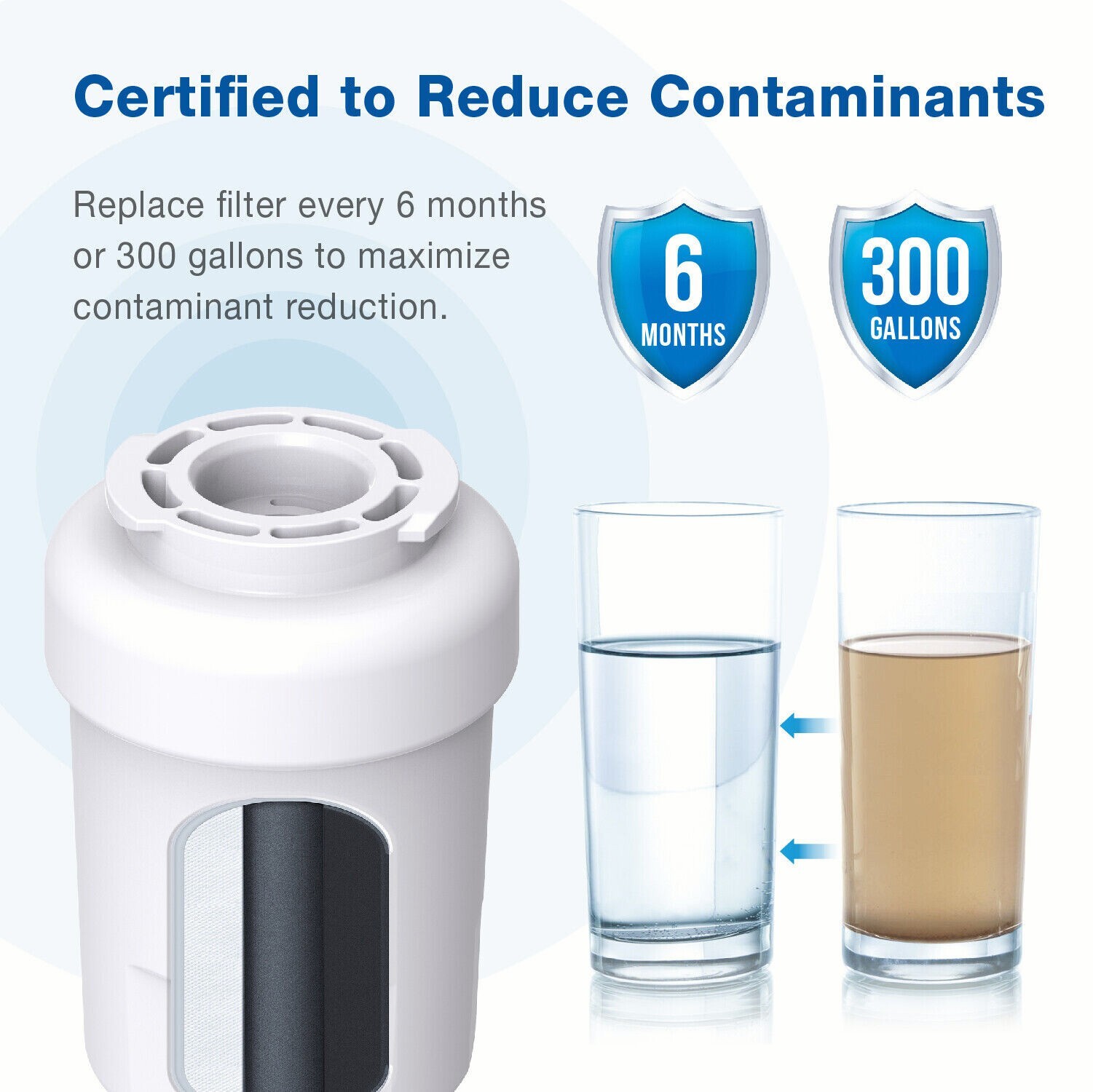 Waterspecialist Refrigerator Water Filter, Replacement for GE® SmartWater MWF