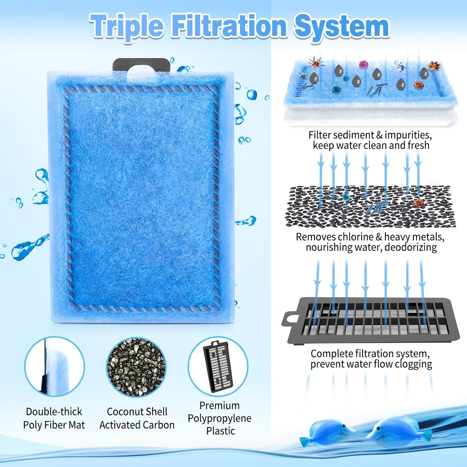 Aquarium Filter Cartridges Carbon Fiber Replacement for Emperor PRO Power Fil…
