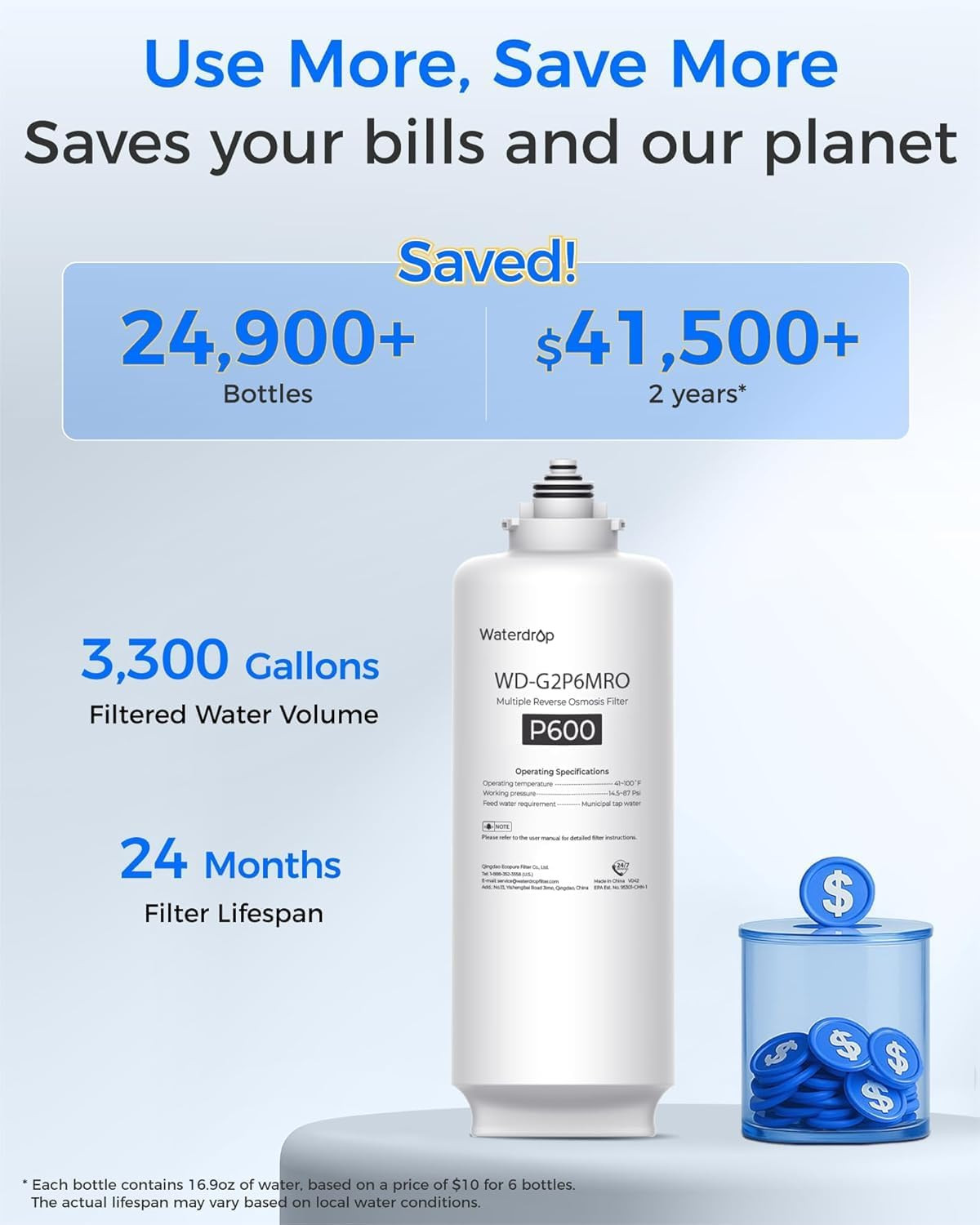 Waterdrop G2P6MRO Filter, Replacement for G2P600 Reverse Osmosis System, 2-year