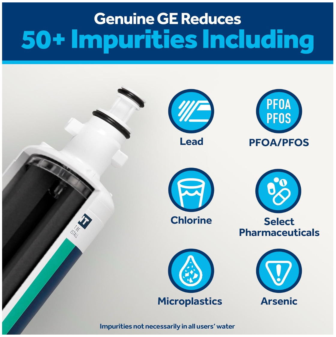 GE RPWFE Refrigerator Replacement Water Filter