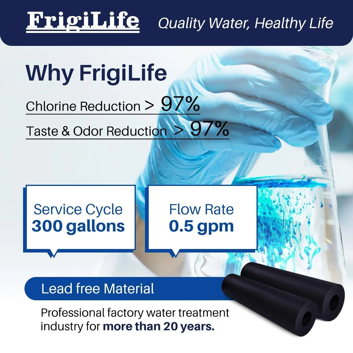 (2) PACK RWF5800A Refrigerator Water Filter Fit for Frigidaire EPTWFU01 Ultra II