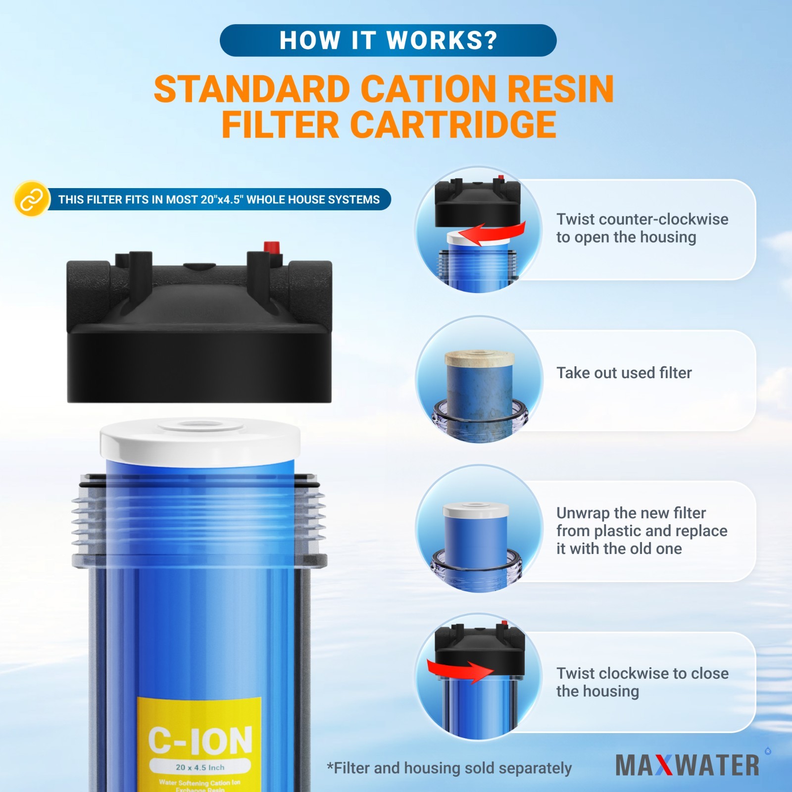 BigBlue 20″x4.5 Cation Resin Softening Water Hardness Reduction Filter cartridge