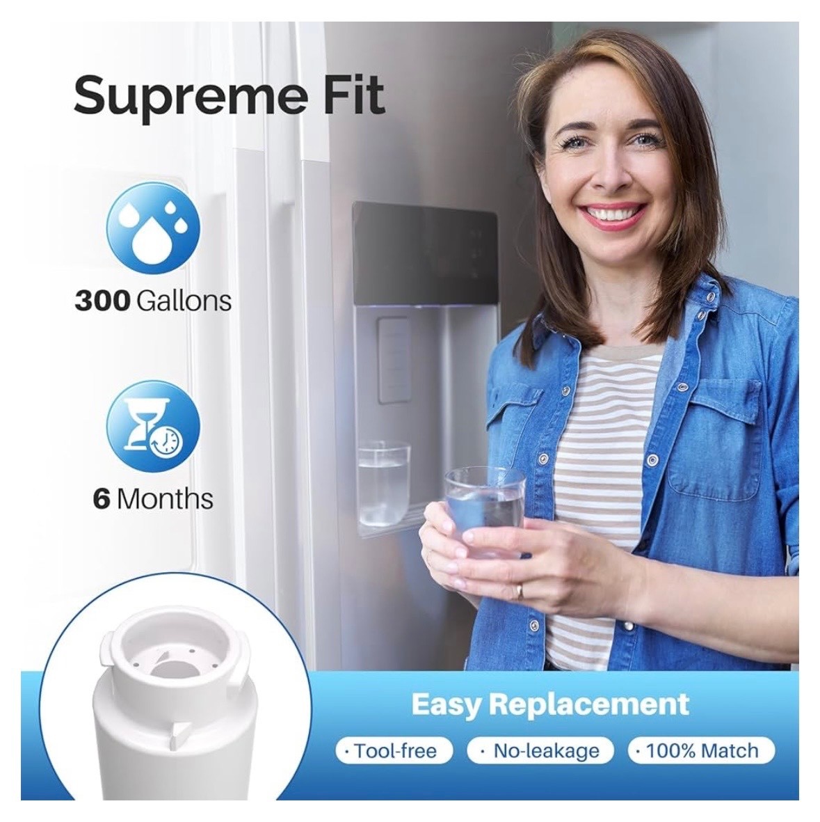 3 PACK ICEPURE RWF5800A Water Filter Replacement for Frigidaire EPTWFU01 DE022