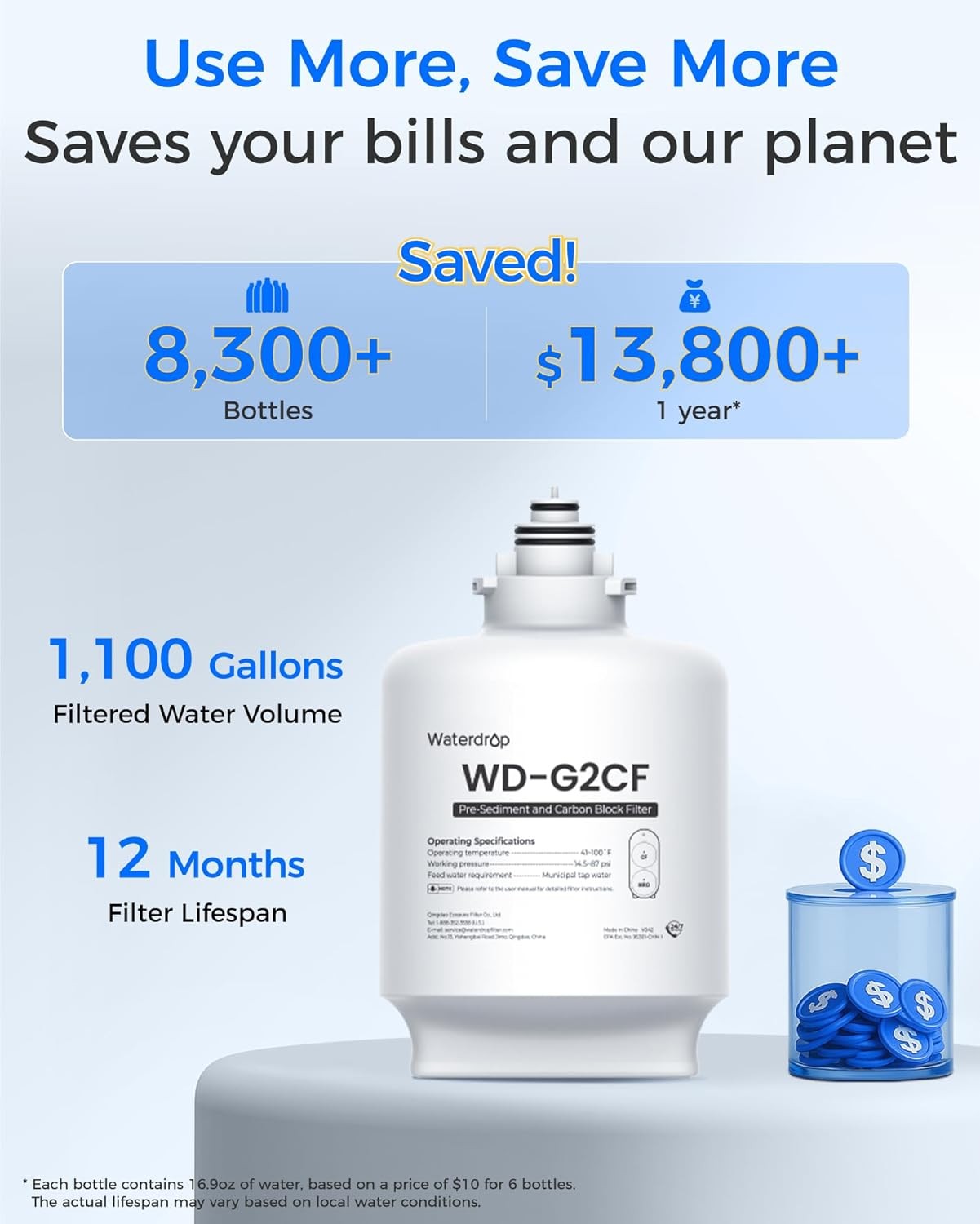 WD-G2CF Filter, Replacement for WD-G2-W, WD-G2-B, WD-G2P600-W Rever