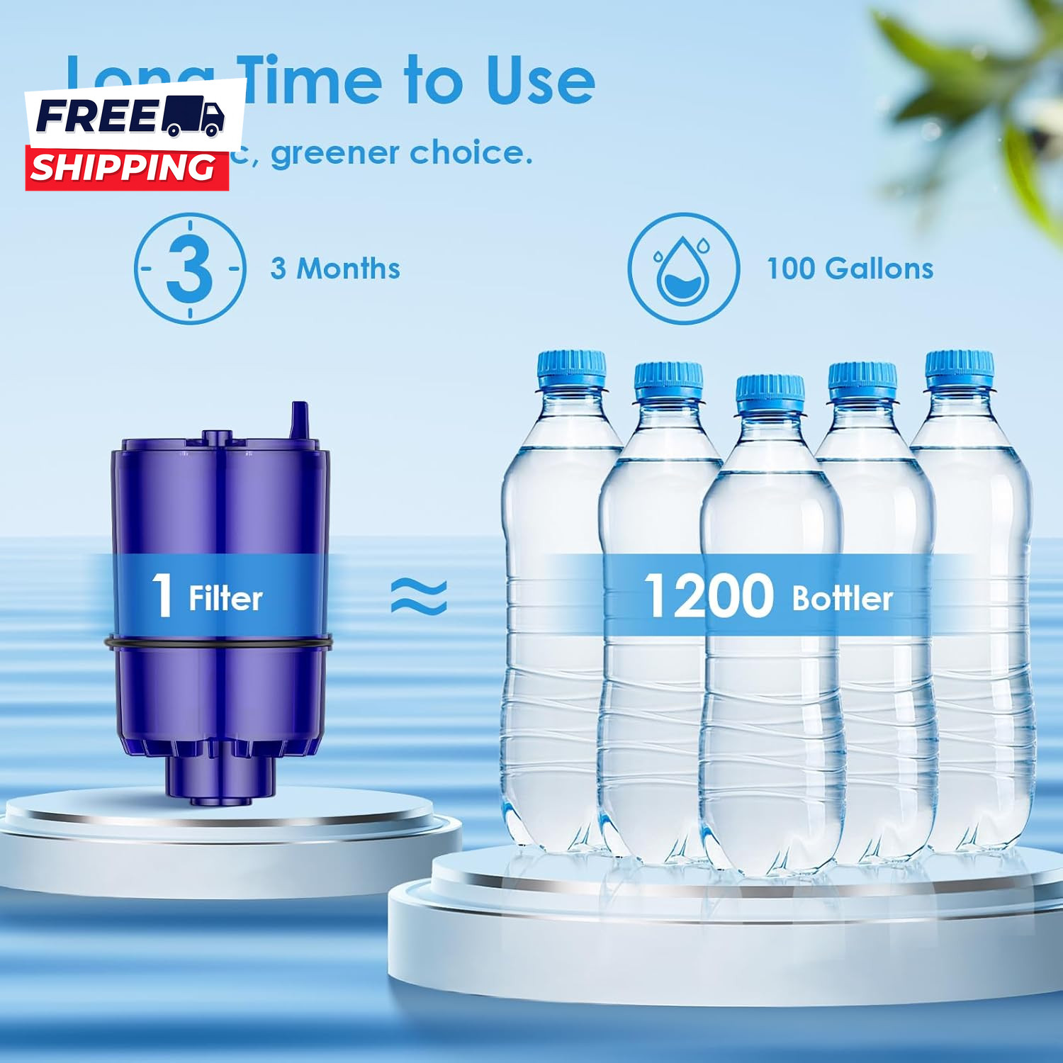 Faucet Water Filter Replacement Fit for All PUR for PUR plus Faucet Filtration