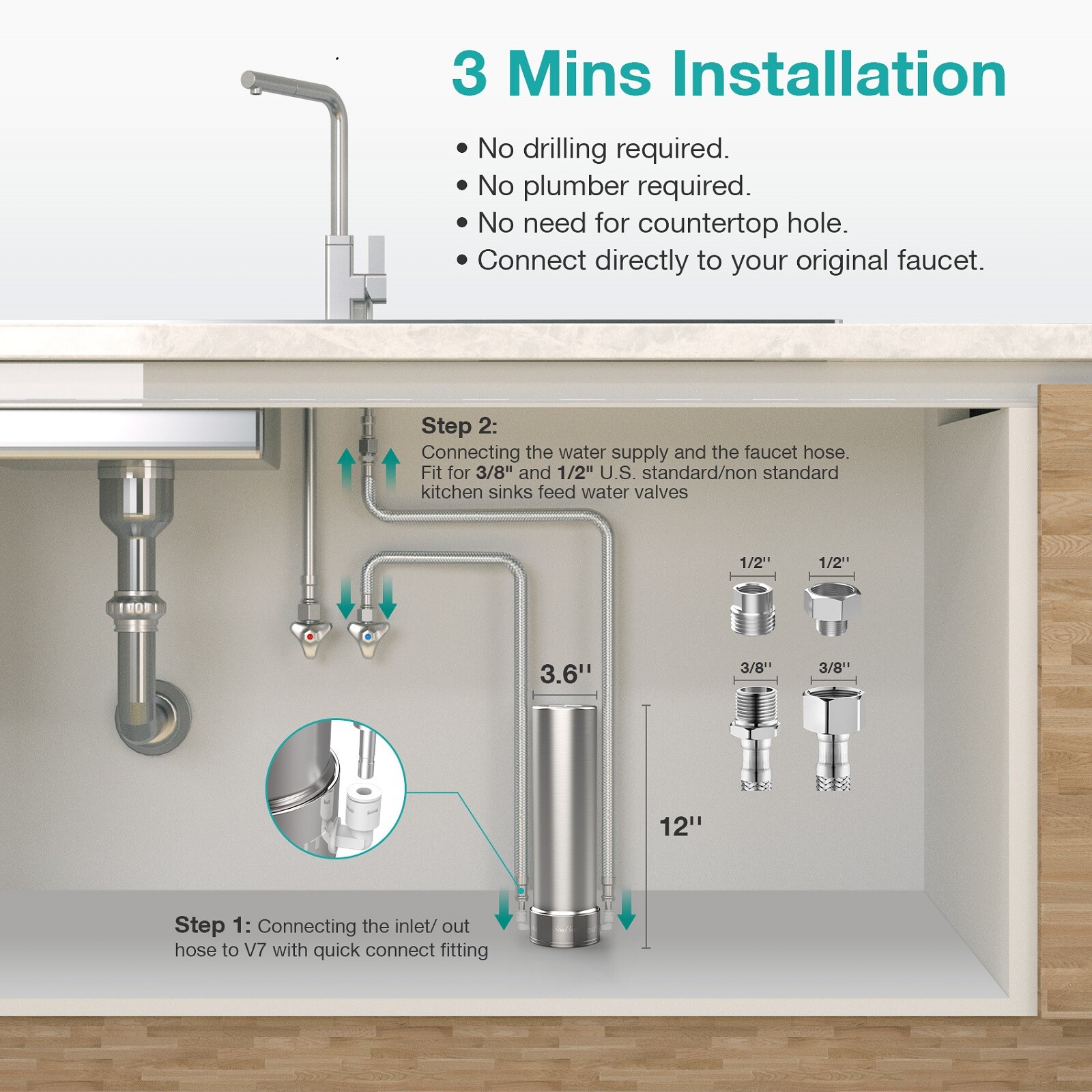 SimPure V7 5 Stage Under Sink Water Filter System 20,000 Gallons Stainless Steel