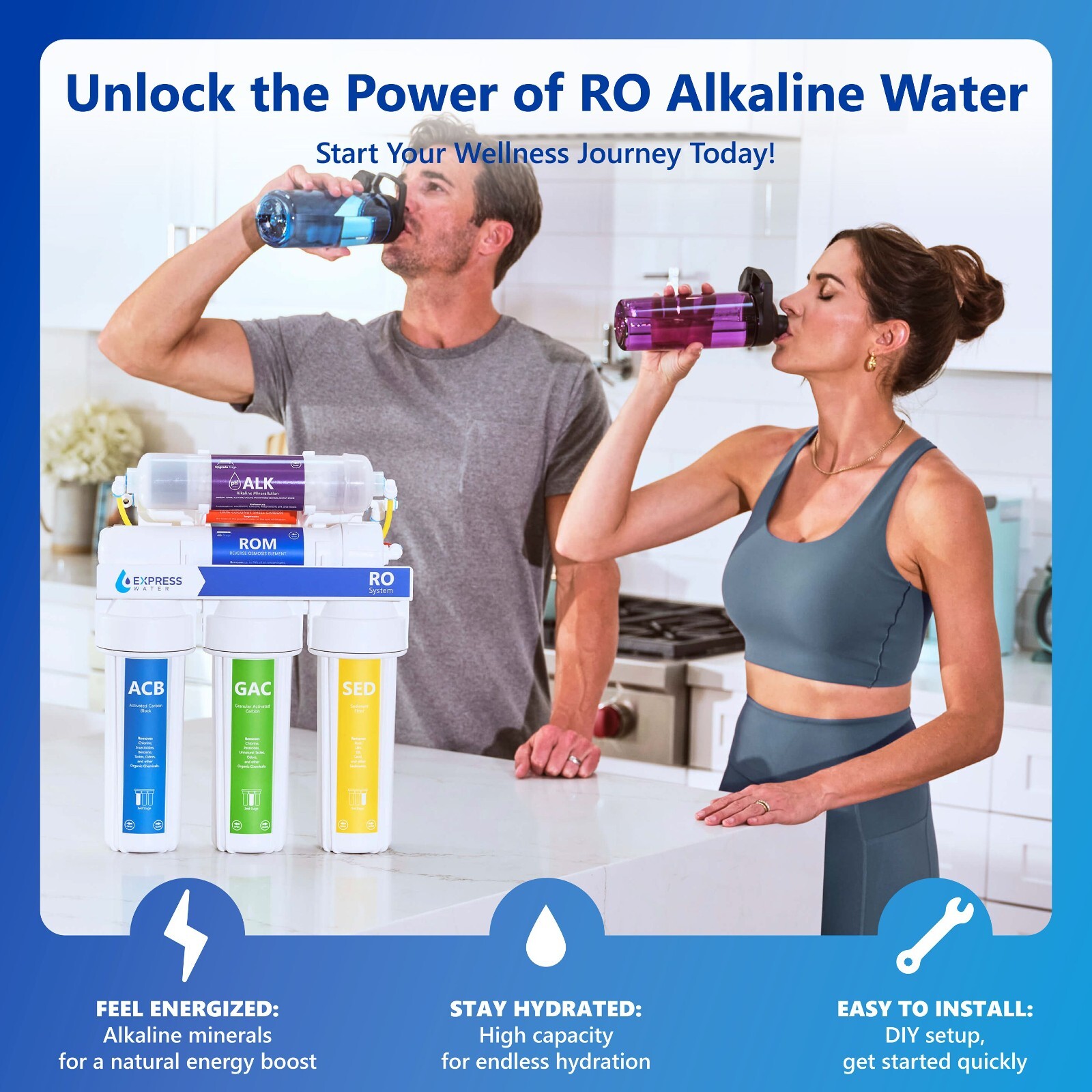 Alkaline Reverse Osmosis Water Filtration System – Mineral RO Filter – 50 GPD