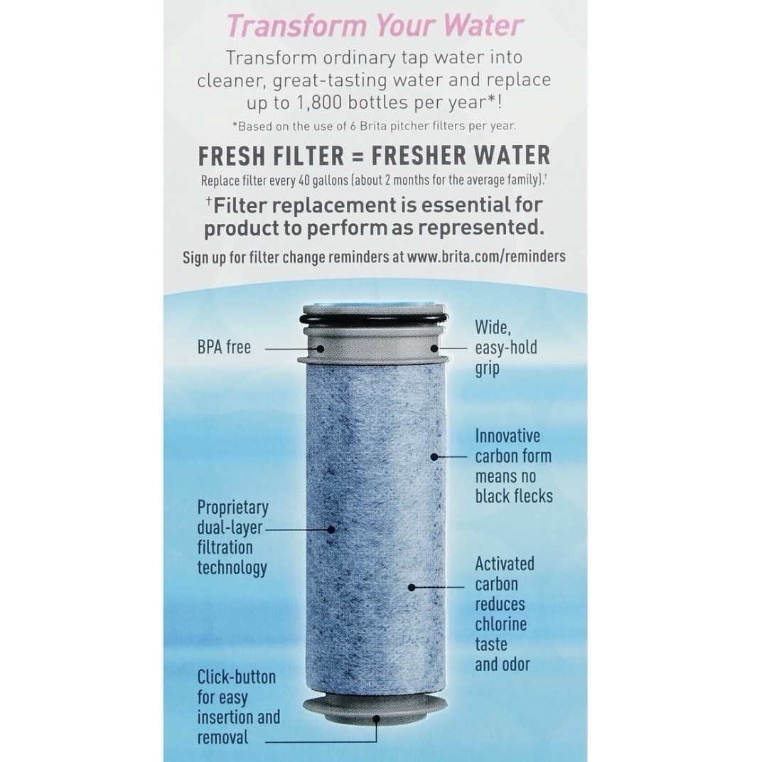 Brita Stream Water Filter Replacement 3 Pack BPA Free 40 Gallon Pitcher