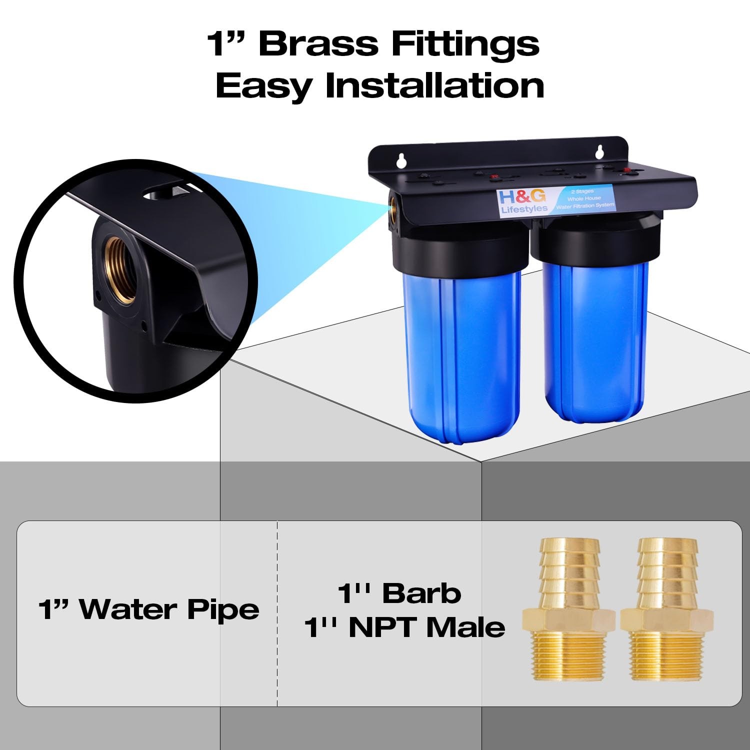 2-Stage Whole House Water Filtration System, GAC KDF 58 Filter and PP Cotton …