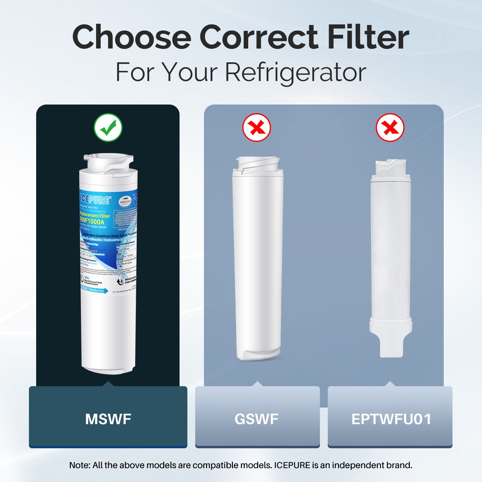 4 PACK Fit For GE MSWF Smartwater 101820A Water Filter Cartridge Icepure
