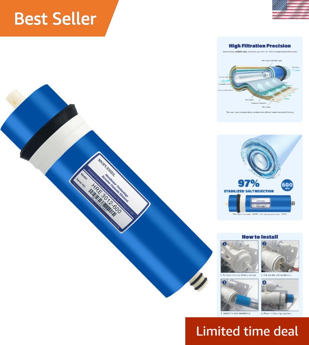 High Quality 600 GPD RO Membrane – Polyamide Filter Replacement Cartridge