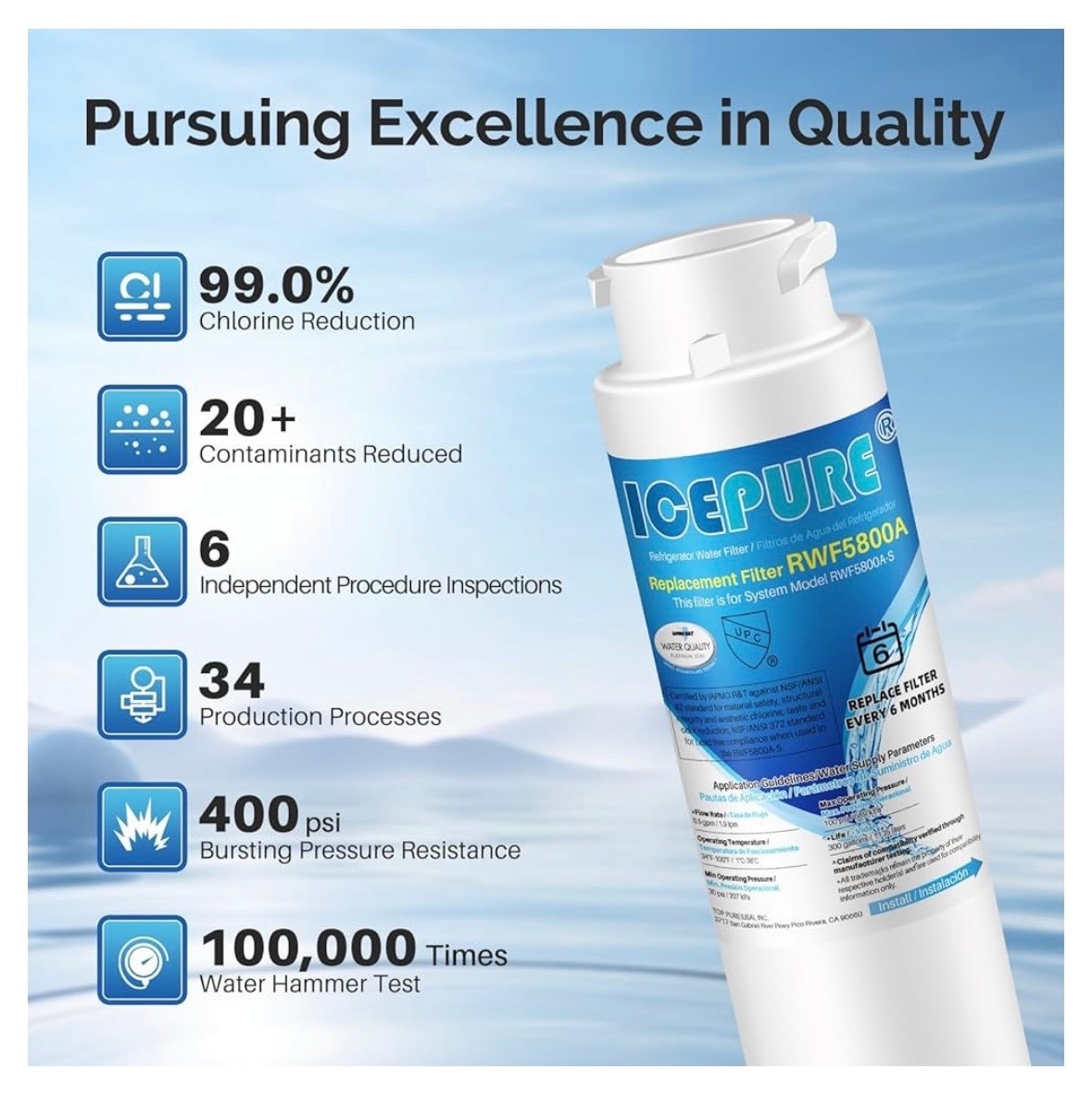 3 PACK ICEPURE RWF5800A Water Filter Replacement for Frigidaire EPTWFU01 DE022