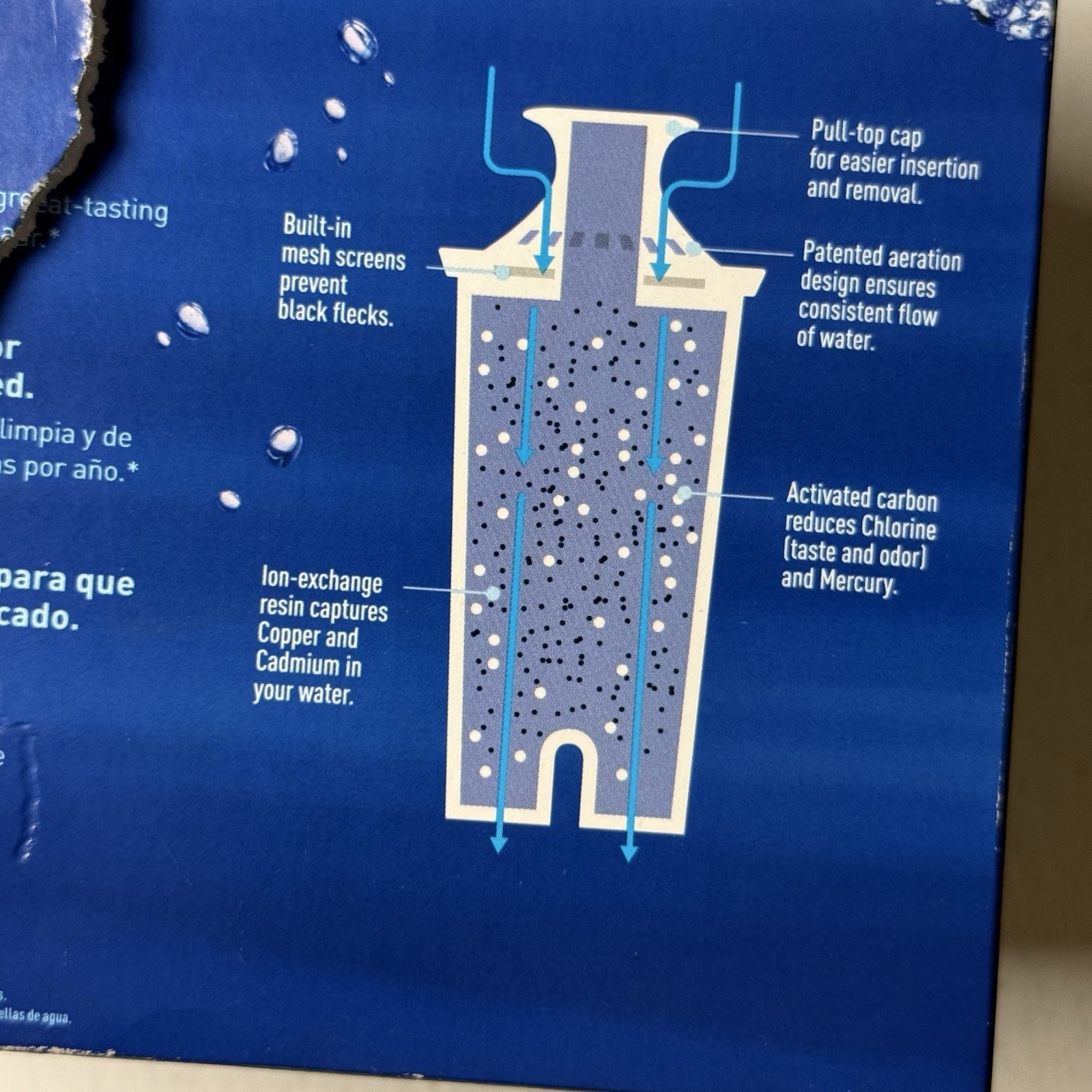 Brita Standard Water Filter Replacement Filters for Pitchers and Dispensers 6 PK