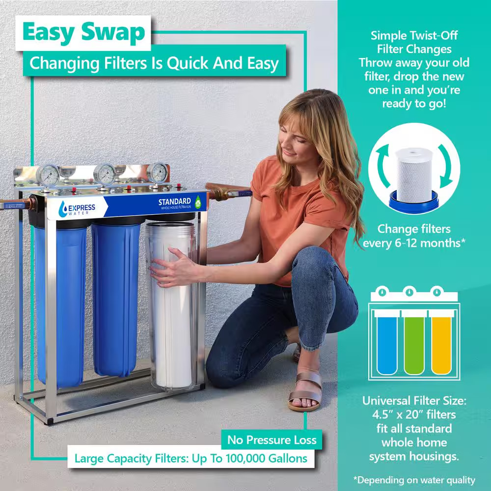 Whole House Water Filter Set – Replacement Kit – Sediment, Charcoal, Carbon – 5