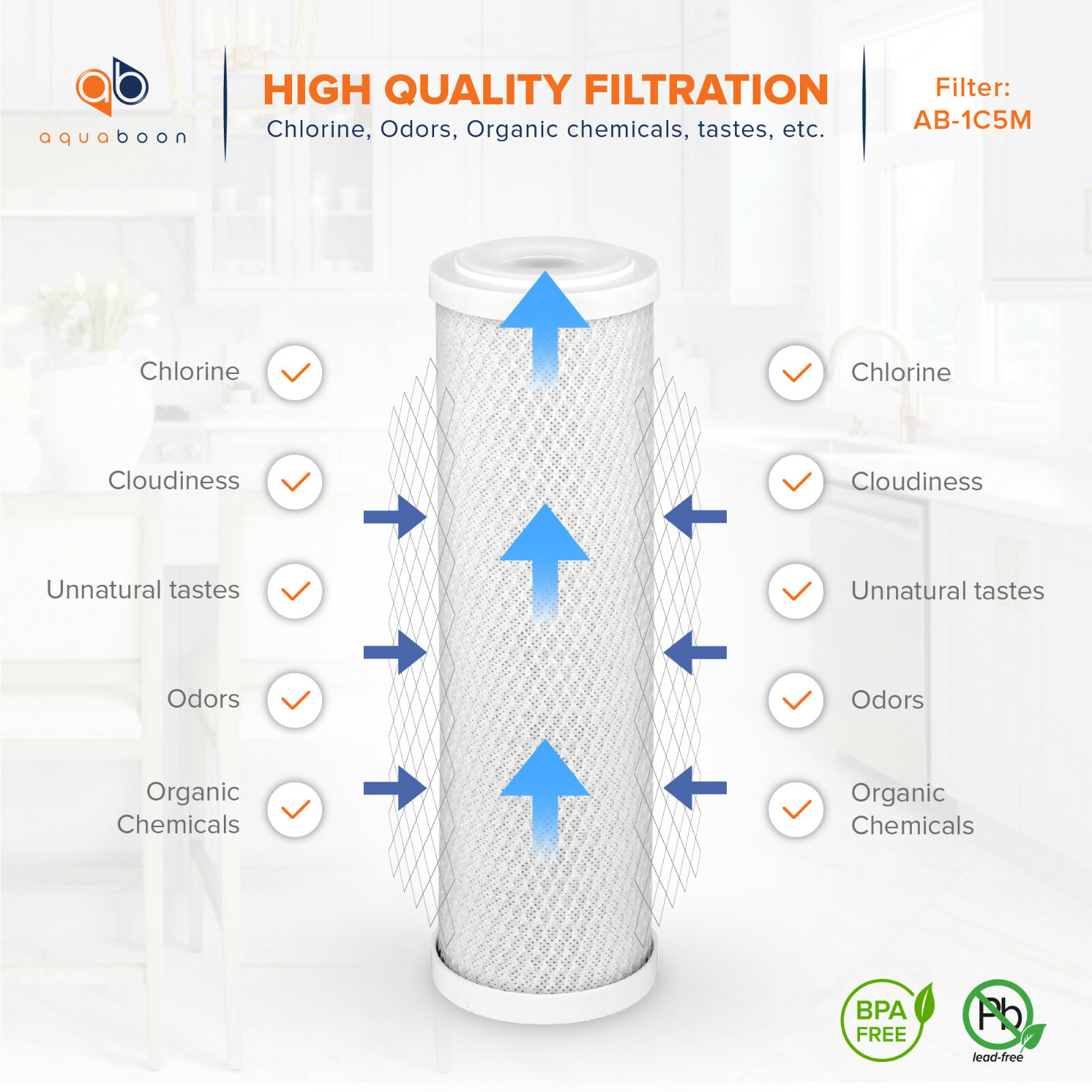 4PK of Coconut Shell Carbon Block 5µm CTO Water Filter Standard Size by Aquaboon