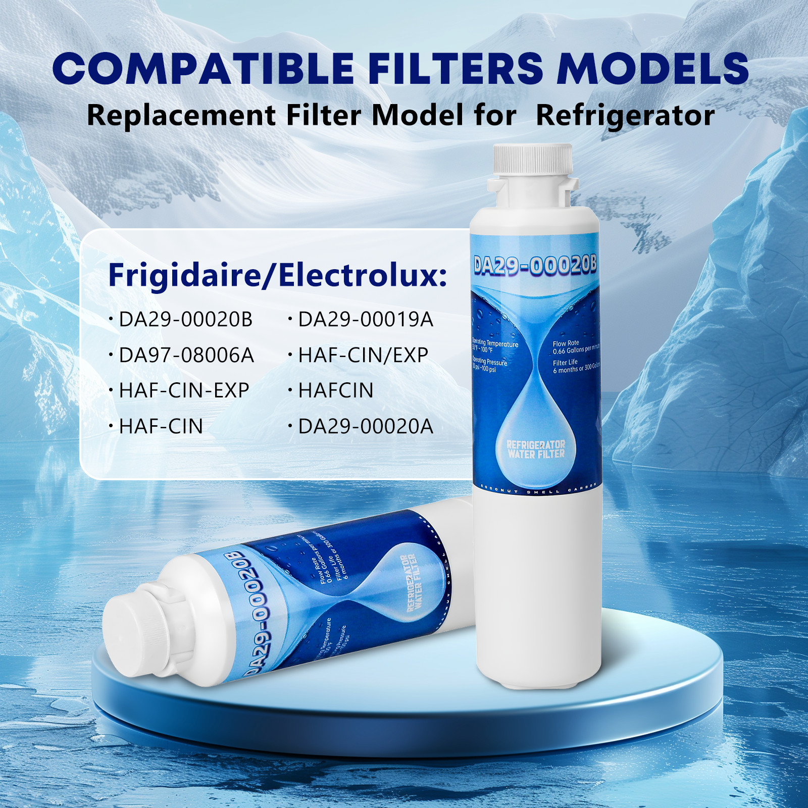 4 Pack Replacement Water Filter Compatible with Samsung DA29-00020B, HAF-CIN/EXP