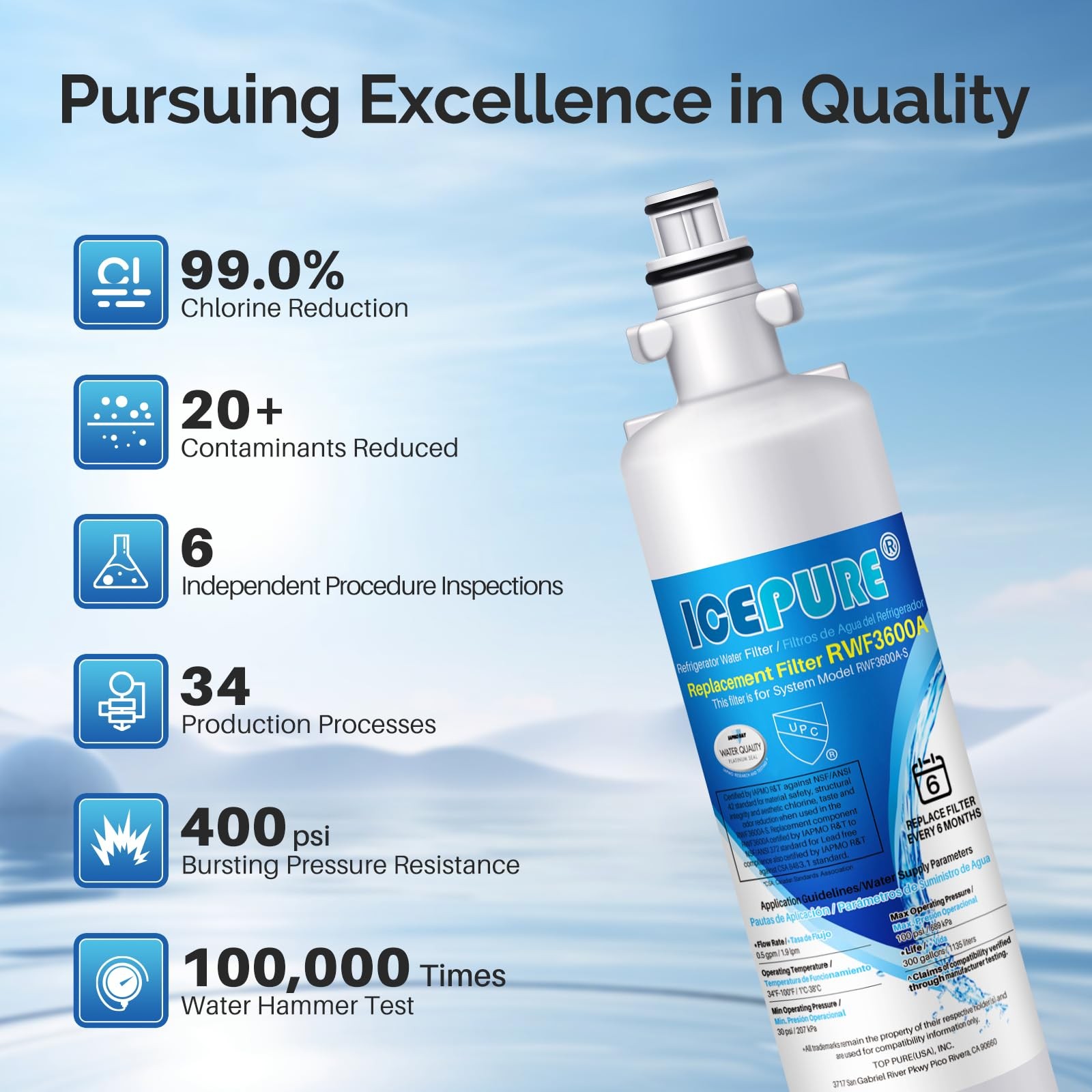 ICEPURE RPWF Refrigerator 1 Count (Pack of 1), Blue-Chlorine, Odor Removal