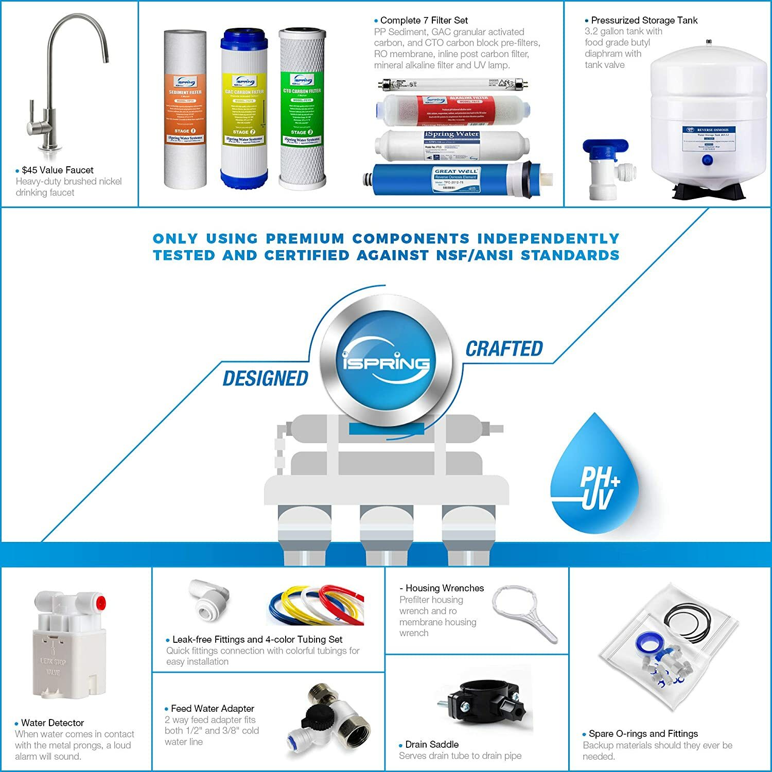 7 Stage Under Sink Reverse Osmosis RO Water Filter System Alkaline w/ Pump + UV