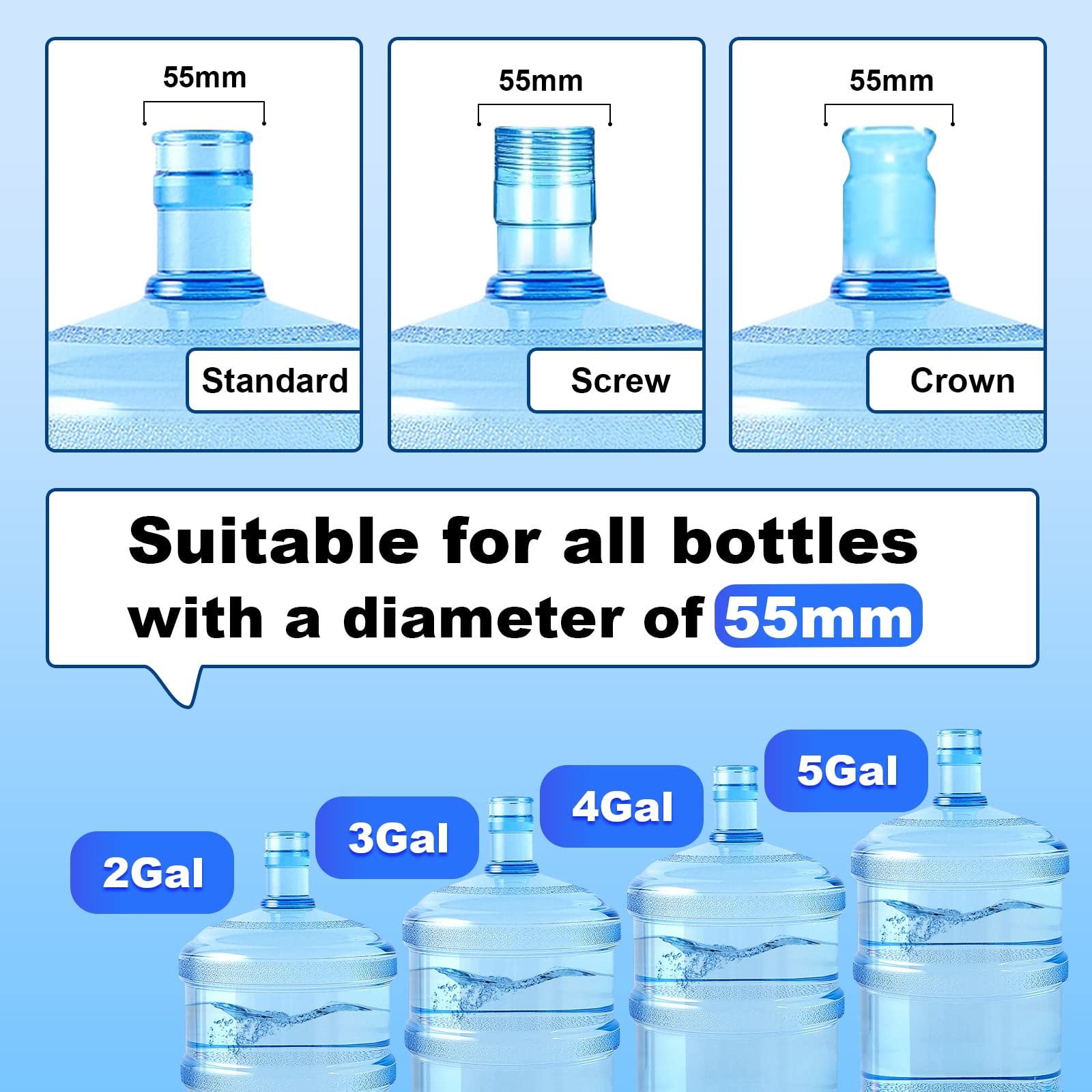 MYLOLF 3 & 5 Gallon Water Jug Cap, 3 Pack Reusable Food Grade Silicone Blue