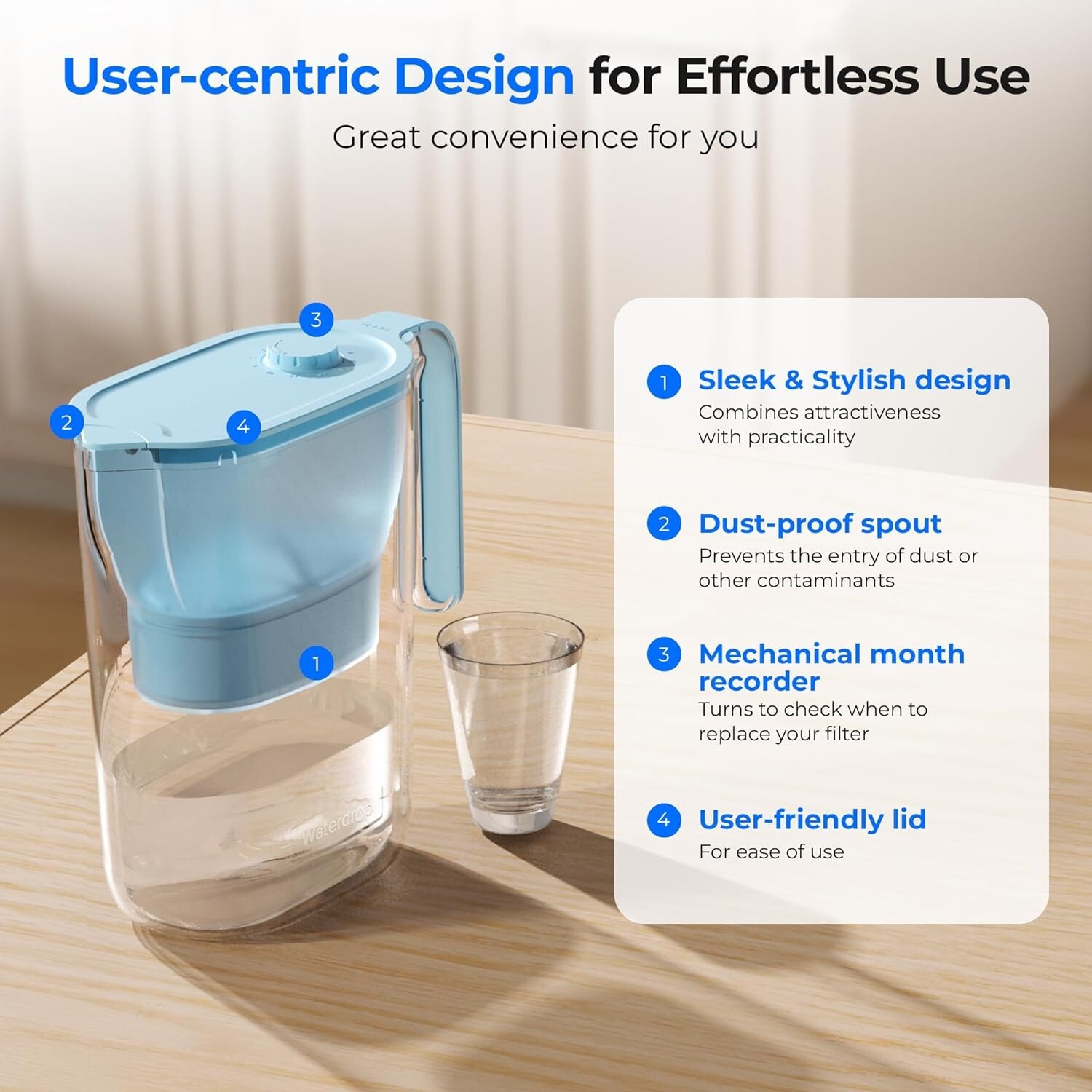 Waterdrop 200-Gallon Long-Life Water Filter Pitcher, NSF Certified,7-Cup