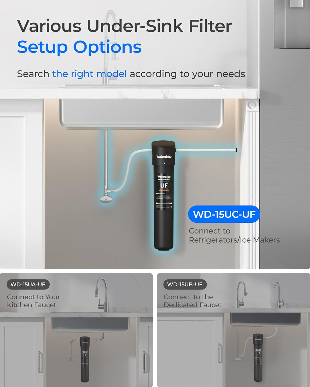 15UC-UF 0.01 Μm Inline Water Filter for Refrigerator, 2 Years, in Line Water Fil