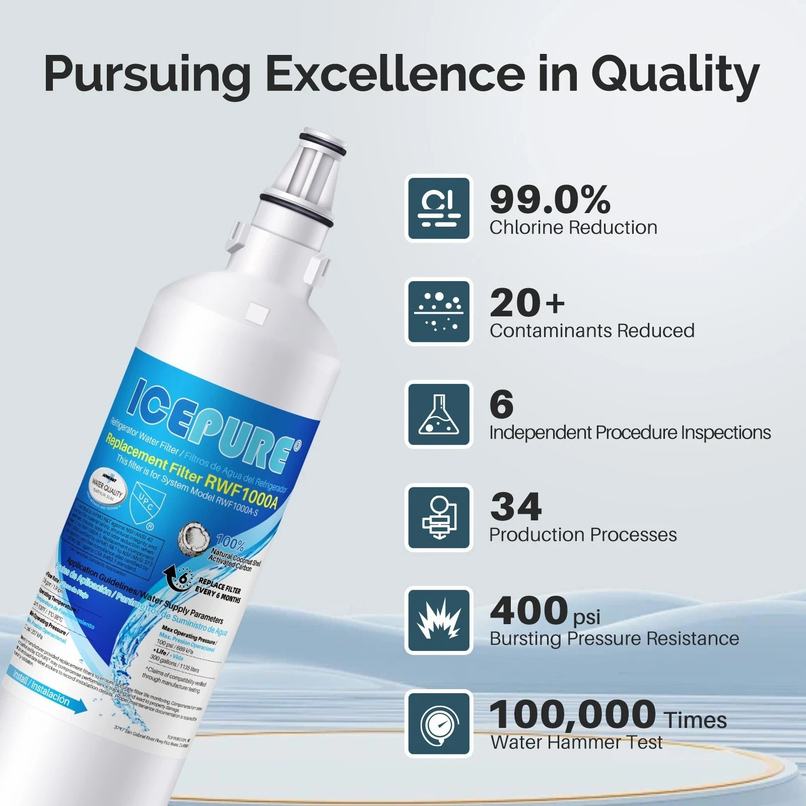 3 Pack Fit For LG LT600P 5231JA2006A 5231JA2006B 9990 Refrigerator Water Filter