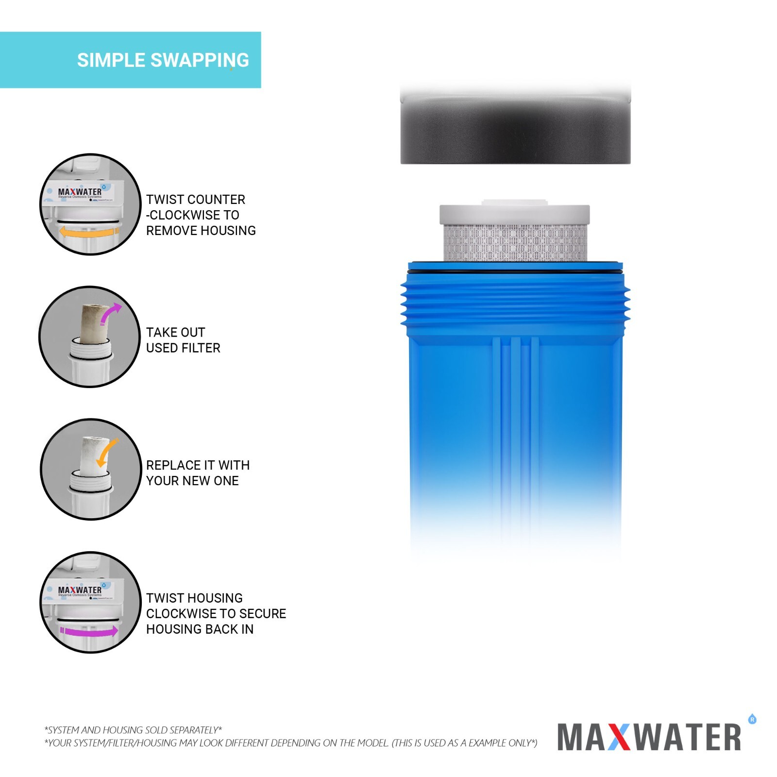 Big Blue Carbon Block Replacement Water Filter 10″ x 4.5″ WH System 9 PACK
