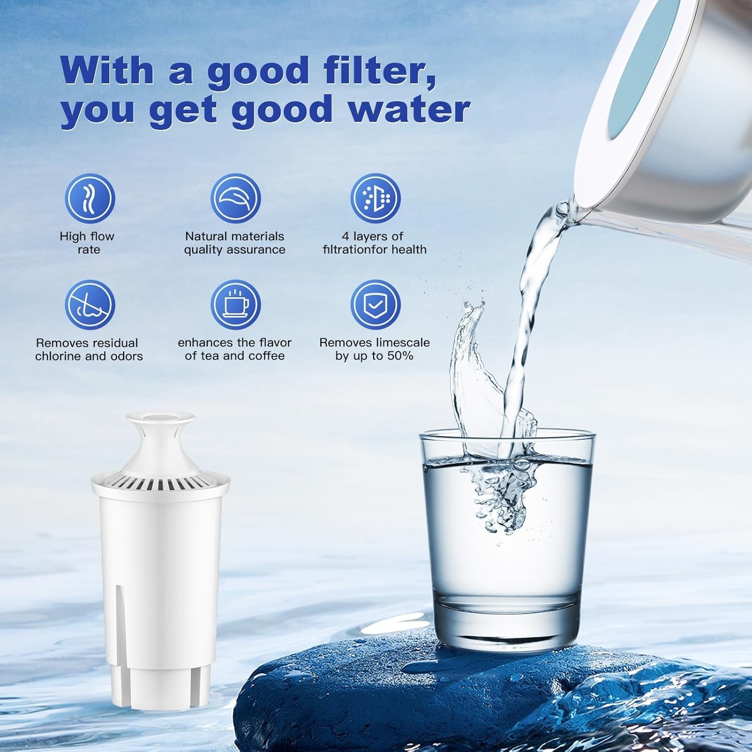 Coconut Shell 2-Pack Water Pitcher Filter – Removes Chlorine & Heavy Metals