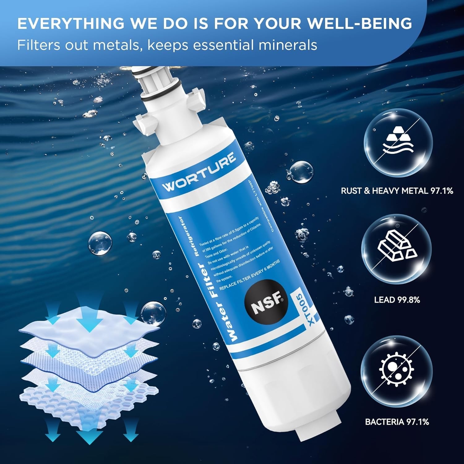 3 Refrigerator Water Filter, NSF 42 Certified, Replacement for LG Fridge Filters