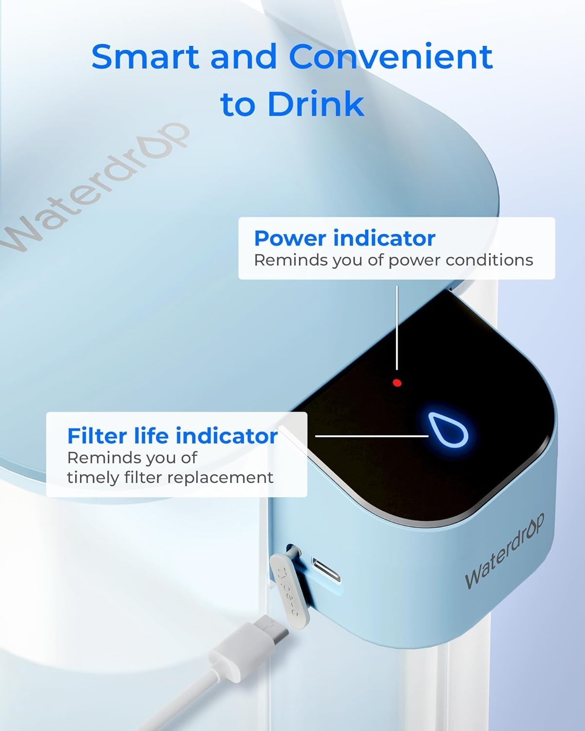 Waterdrop Electric Water Filter Pitcher, Reduce 99.6% of Lead and 45+ Impurities