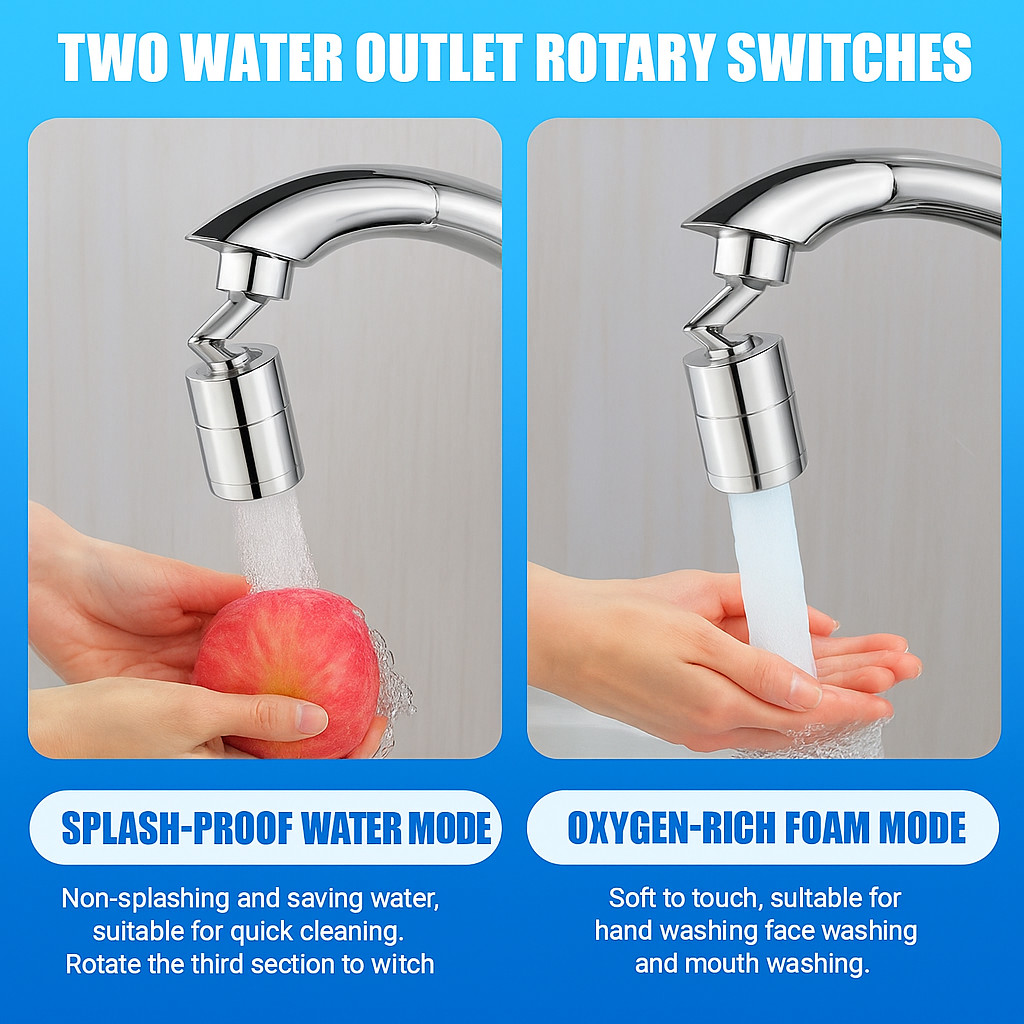 2 X 720º Splash Proof Shower Faucet Flexible Kitchen and Bathroom Nozzle Filter