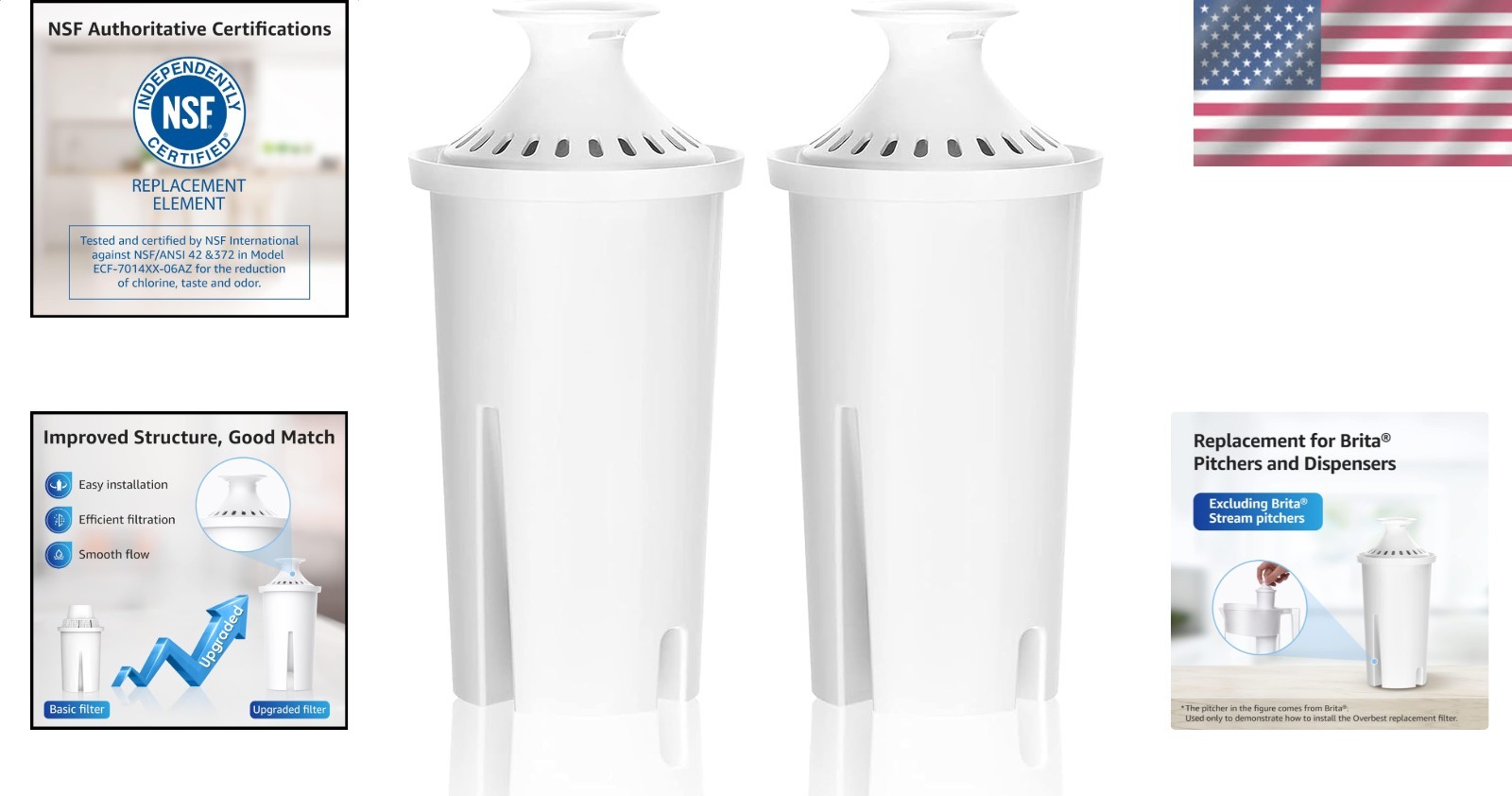 2 Count Water Filter Replacement, Brita Compatible, Lead-Free, Activated Carbon