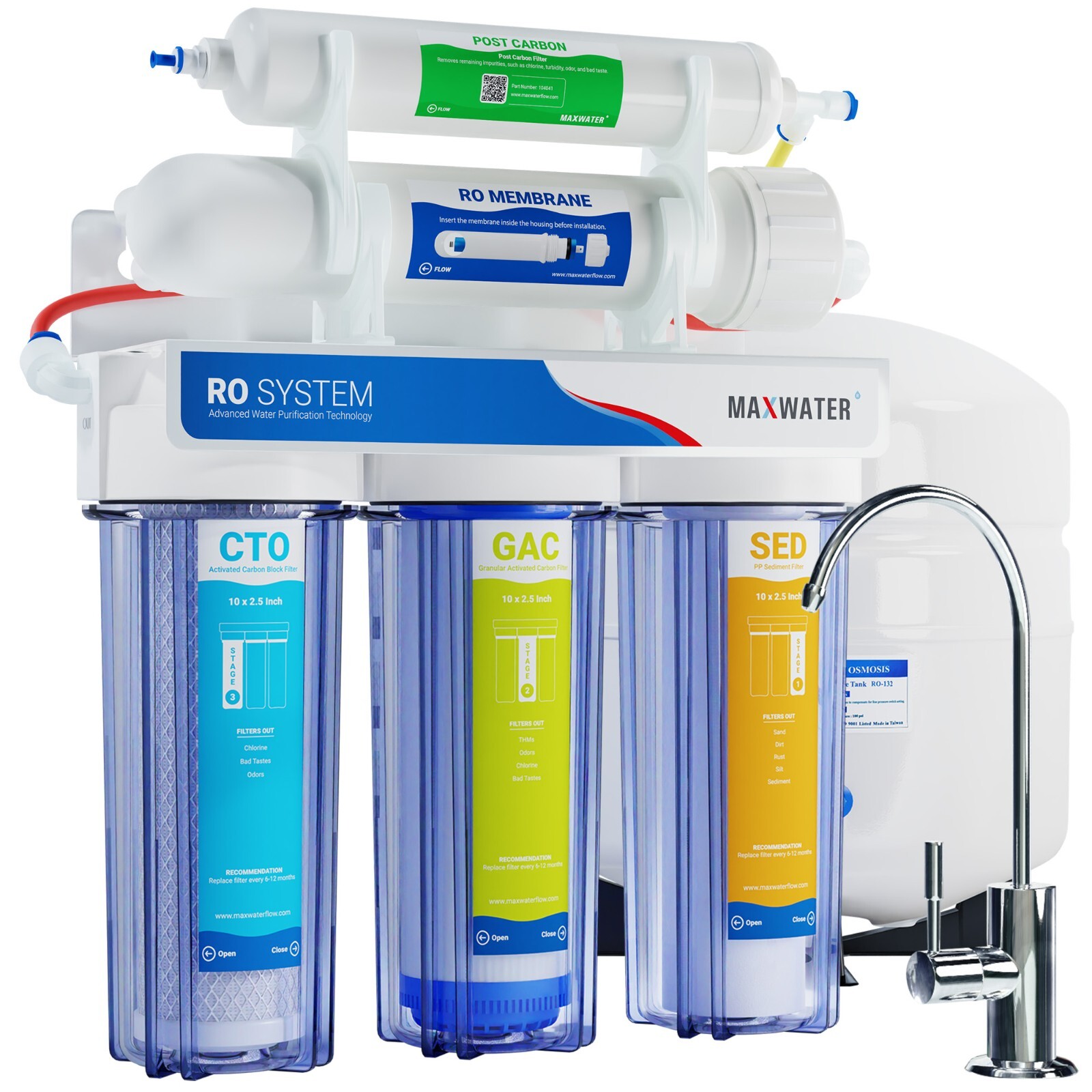 5 STAGE REVERSE OSMOSIS SYSTEM – RO WATER FILTER 100 GPD