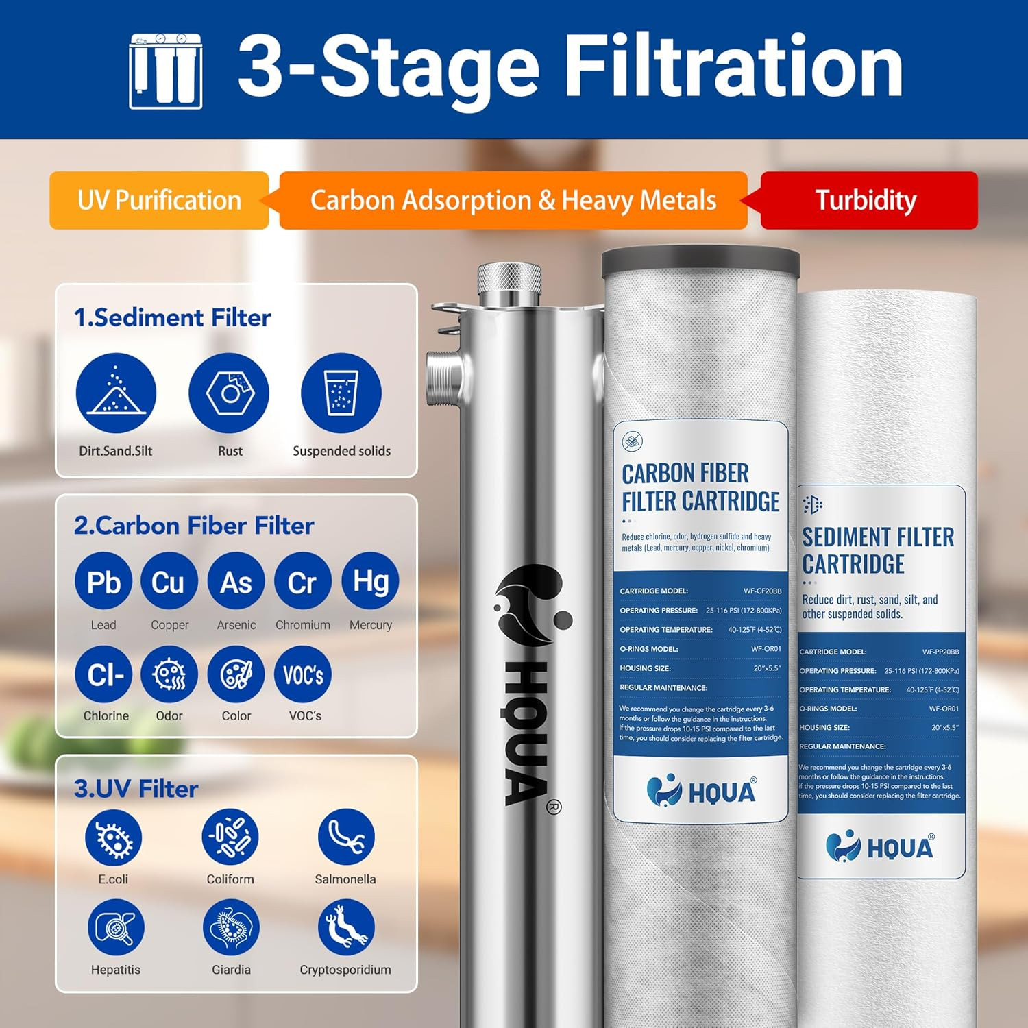 3-Stage Whole House Water Filtration System with UV Filter & Heavy Metal Reducti