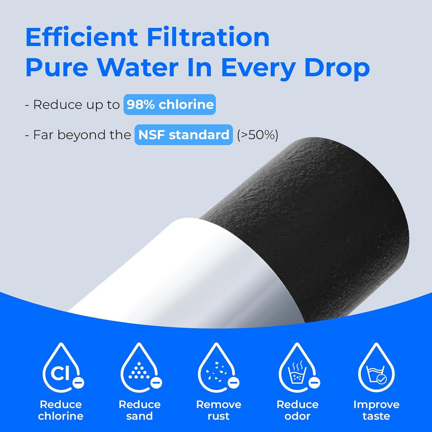 Replacement for GE® Profile Opal Nugget Ice Maker Water Filter, P4INKFILTR, Wit