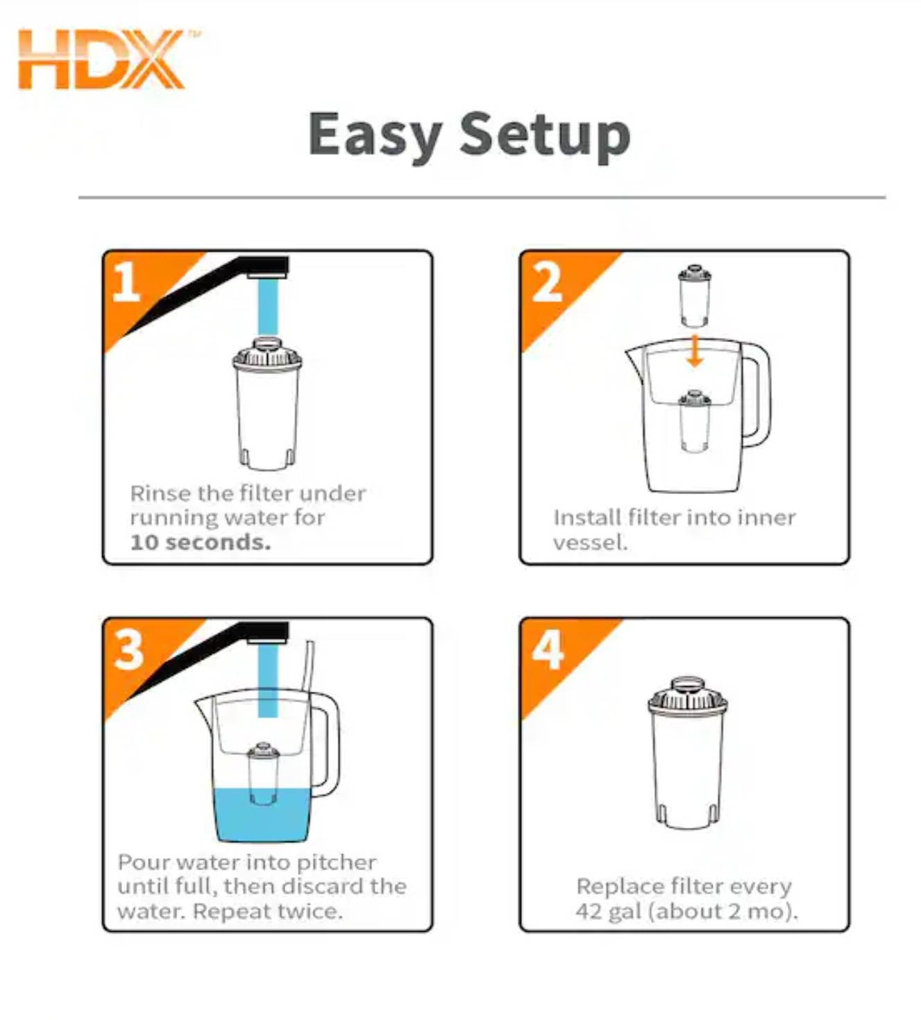 HDX Water Filter Cartridge 8-Pack for Brita Pitcher, 4-Stage F003