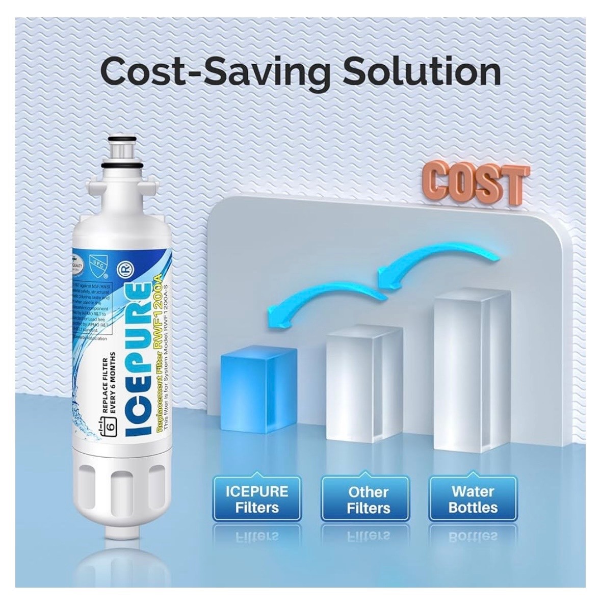4 PACK ICEPURE ADQ36006101 LG LT700P Kenmore Elite 9690 Water Filter RWF1200A