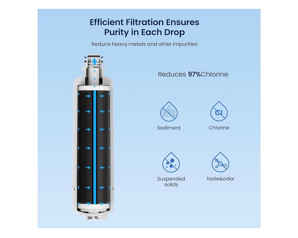 3 PACK GLACIER FRESH for Bosch 11025825 Ultra Clarity Pro Water Filter GF-55